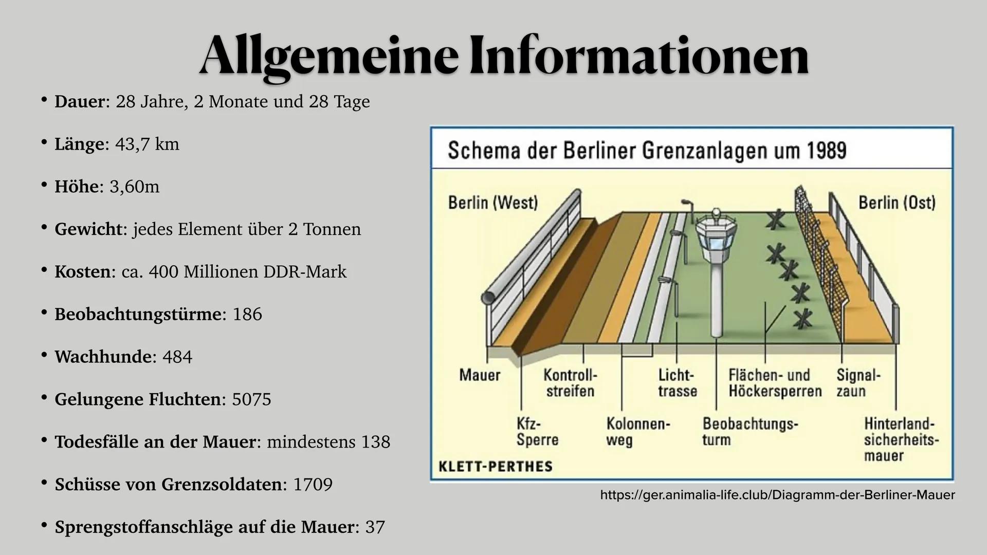SOME ALL
ROM
READ MALE
Der Mauerfall
Wir sind das Volk - die friedliche Revolution, 09. November 1989
VALI
DR.COM
este #sastri
20
T Tikco an