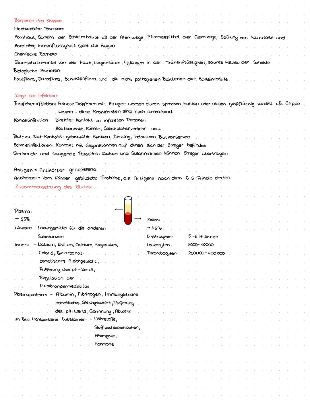 # Immunsystem
unspezifische Abwehrmechanismen
erste Verteidigungslinie
- → Haut
- → Schleimhäute.
- → Sekrete von Haut und
Schleimhäuten