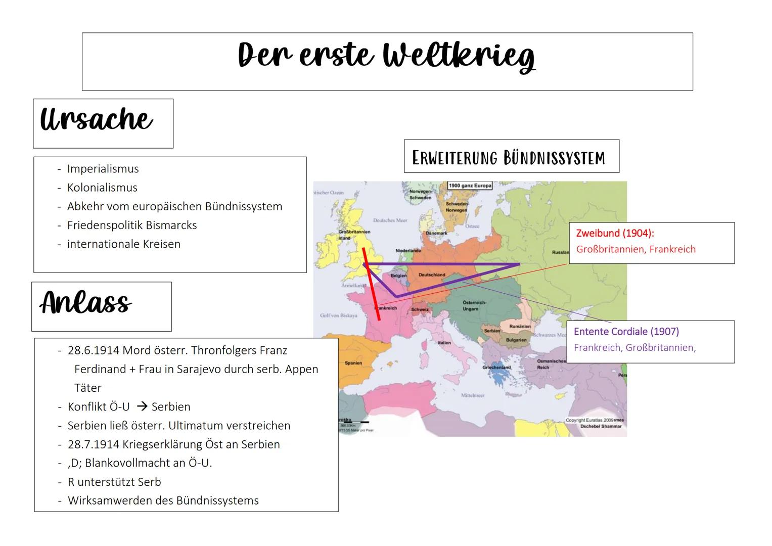Ursache
Imperialismus
Kolonialismus
Der erste Weltkrieg
Abkehr vom europäischen Bündnissystem
Friedenspolitik Bismarcks
internationale Kreis