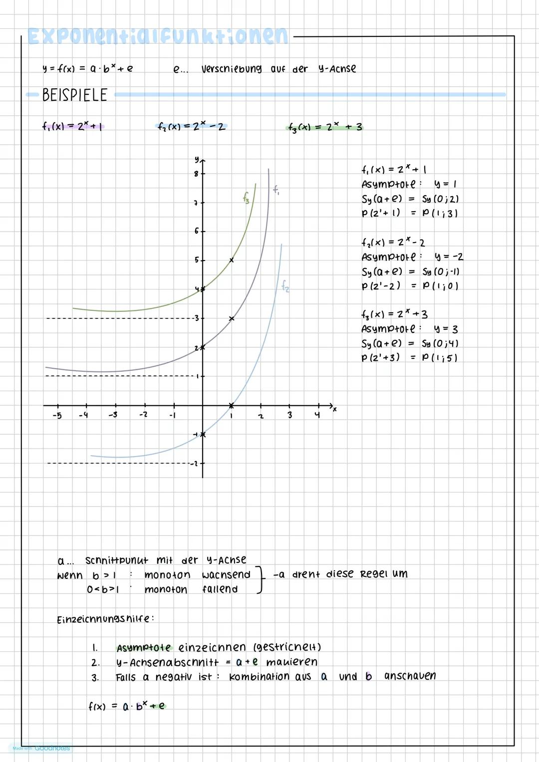 # Wachstumsprozesse
- LINEARES WACHSTUM
Die Taschengeldzaniungen für die nächsten Monate sollen festgelegt werden.
| Honate | 0 | 1
