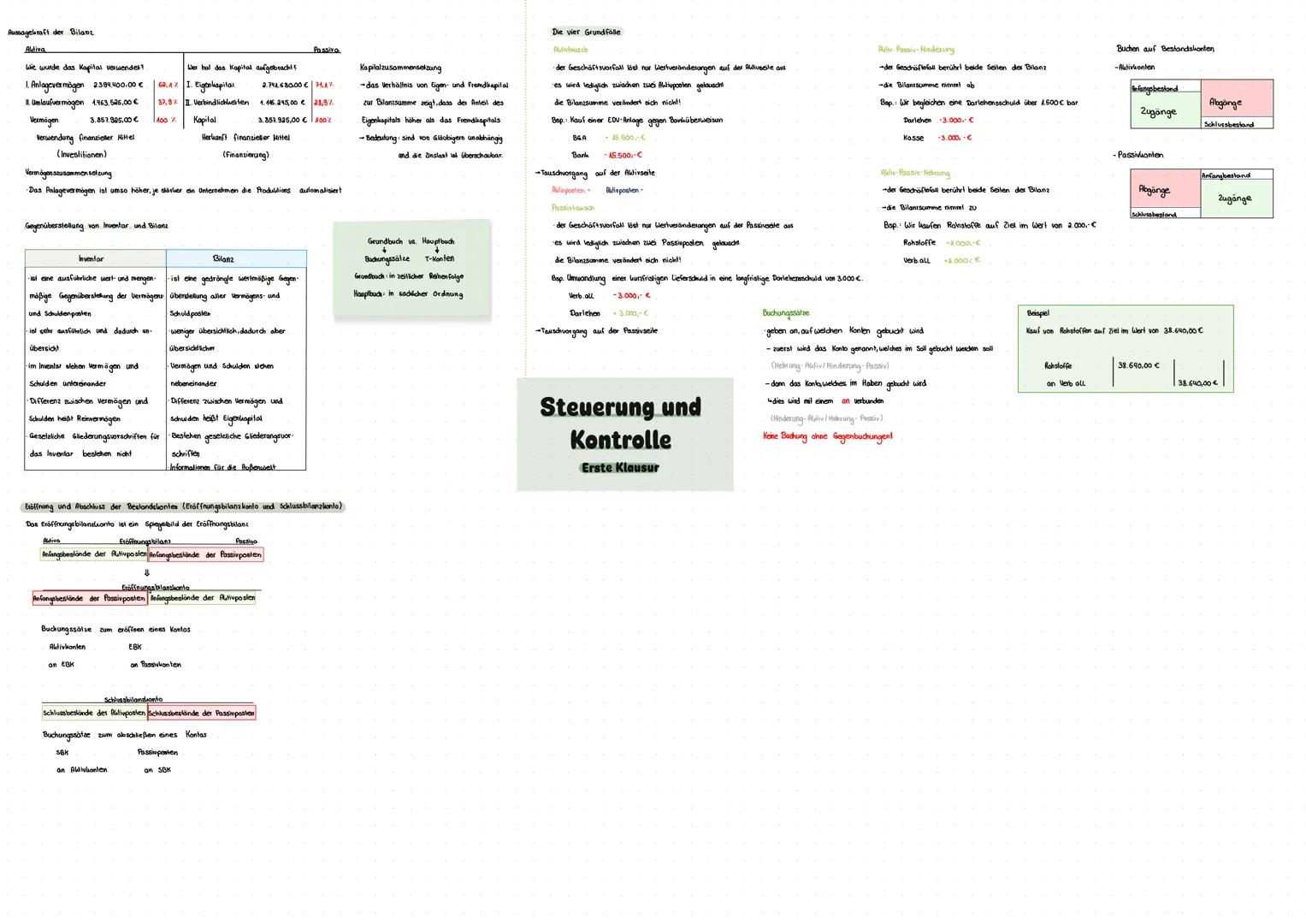 Dokumentationsaufgabe
→ Gesetzliche Vorschriften ($238.242 HGB) zwingen einen Kaufmann Bücher zu führen
→ die Geschäftsfälle werden anhand v