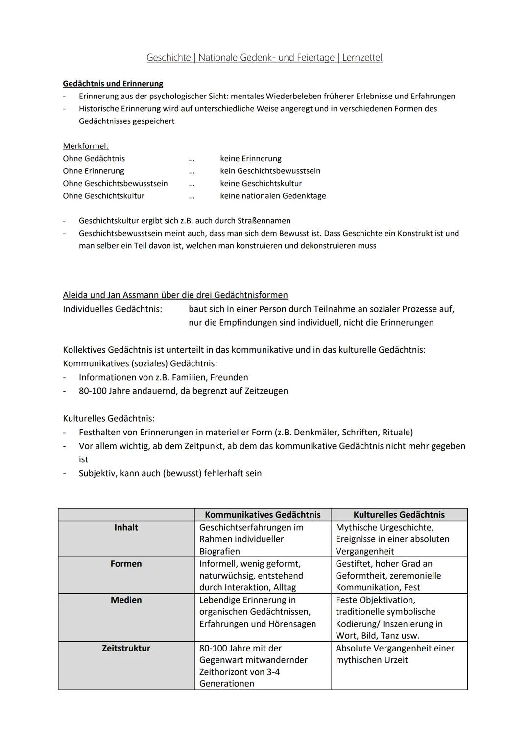 Träger
Unspezifisch, Zeitzeugen einer Spezialisierte Traditionsträger
Erinnerungsgemeinschaft
Geschichtsbewusstsein und Geschichtskultur n