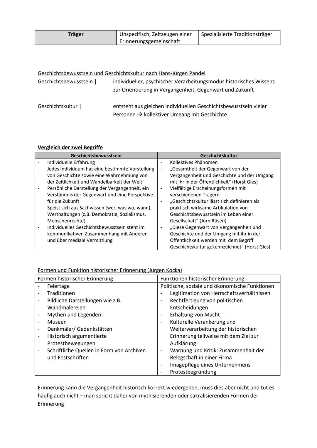 Träger
Unspezifisch, Zeitzeugen einer Spezialisierte Traditionsträger
Erinnerungsgemeinschaft
Geschichtsbewusstsein und Geschichtskultur n