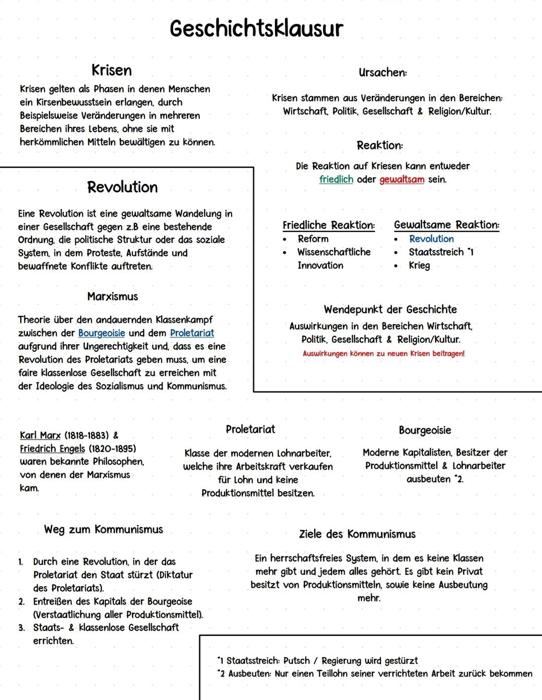 Das russische Zarenreich
