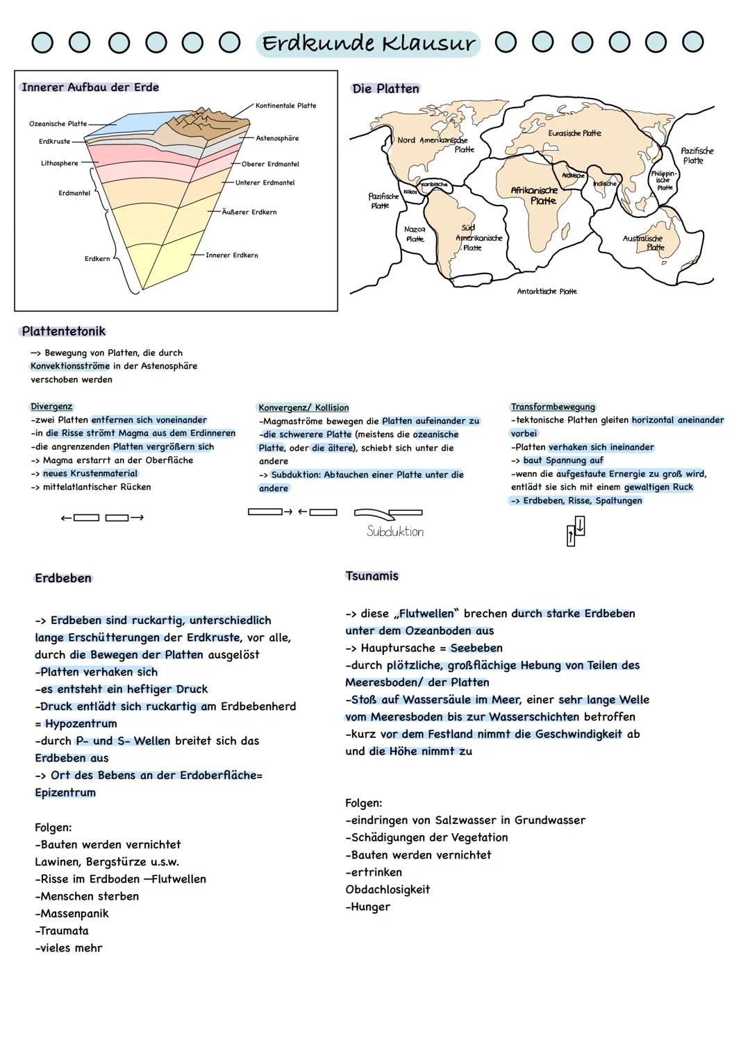 OC
Innerer Aufbau der Erde
Ozeanische Platte
Erdkruste-
Lithosphere
Erdmantel
Erdkern
Plattentetonik
->Bewegung von Platten, die durch
Konve