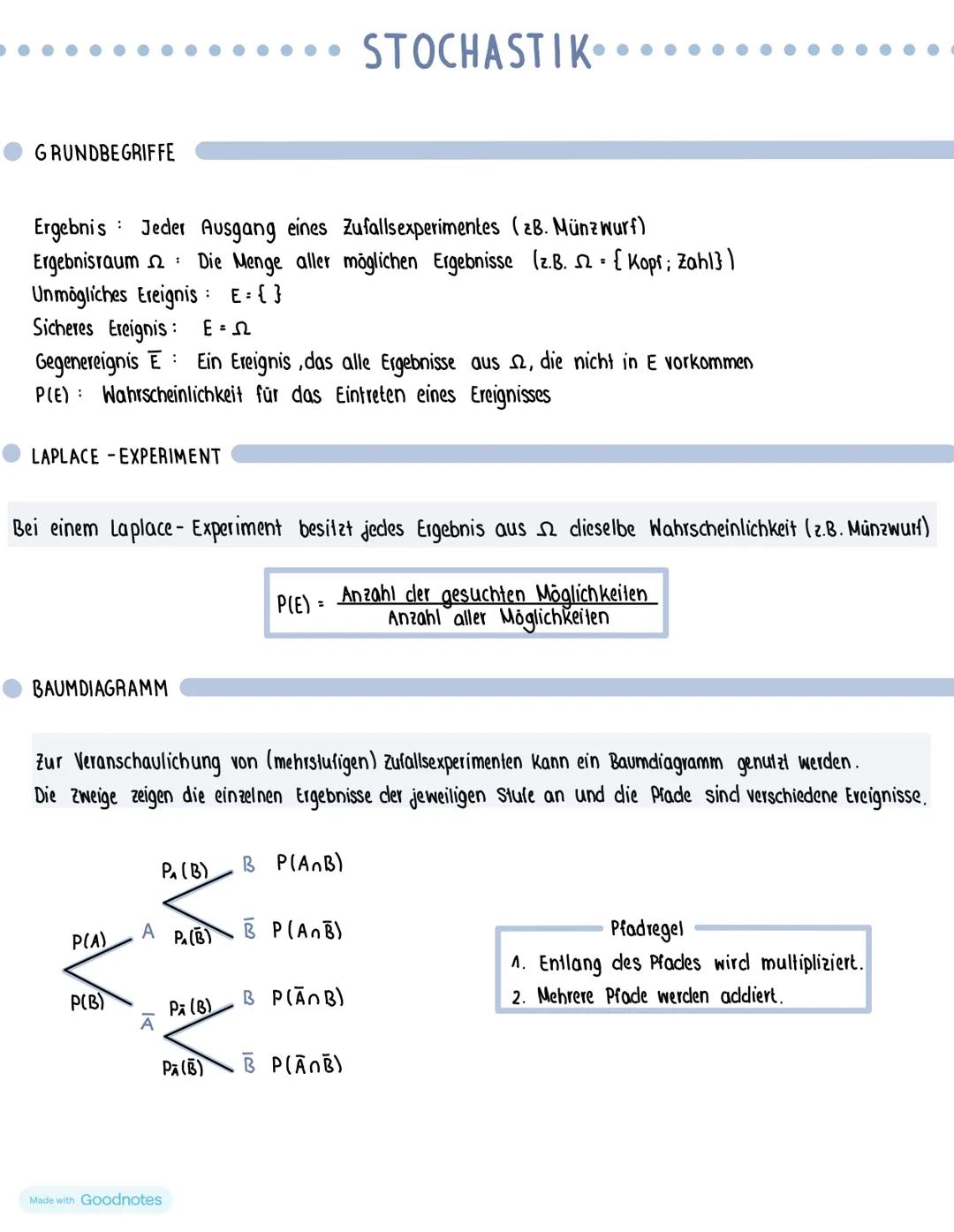 Stochastik Abitur LK