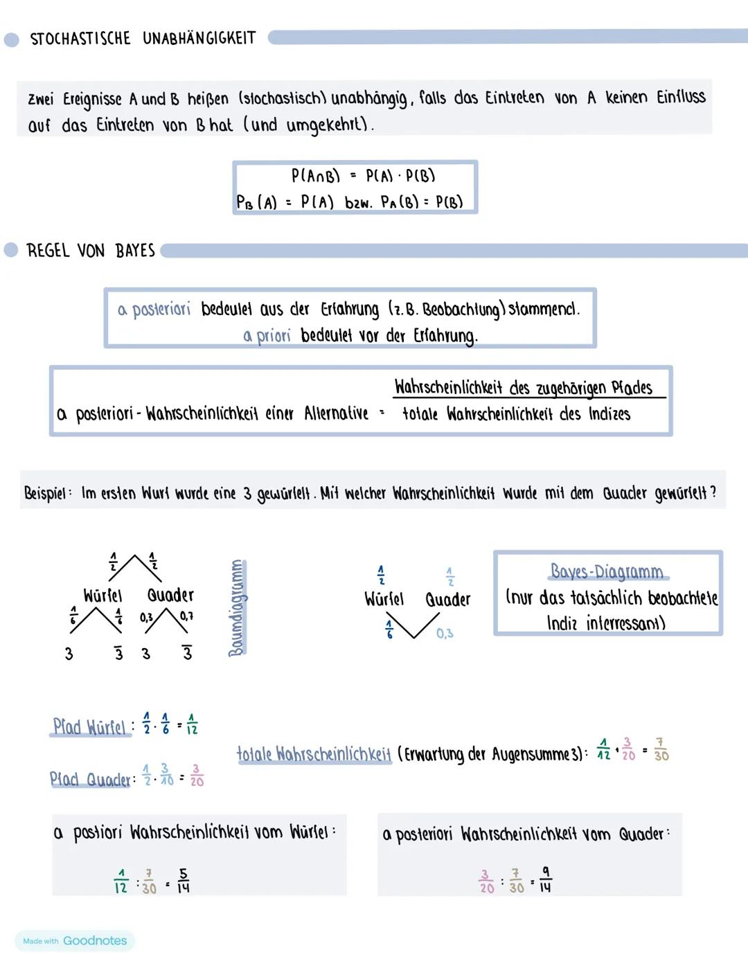 .... STOCHASTIK.....
GRUNDBEGRIFFE
Ergebnis: Jeder Ausgang eines Zufallsexperimentes (zB. Münzwurf)
ErgebnisraumΩ: Die Menge aller möglich