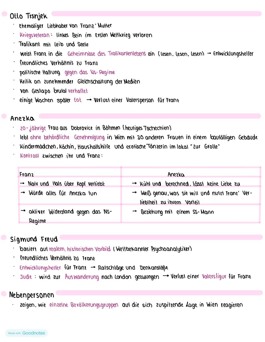Der Trafikant
INHALT:
Spätsommer 1937 (S. 7-35)
- Alois Preiniger beim Gewitter ertrunken (vom Blitz getroffen)
Stellte Frau Huchel monatlic