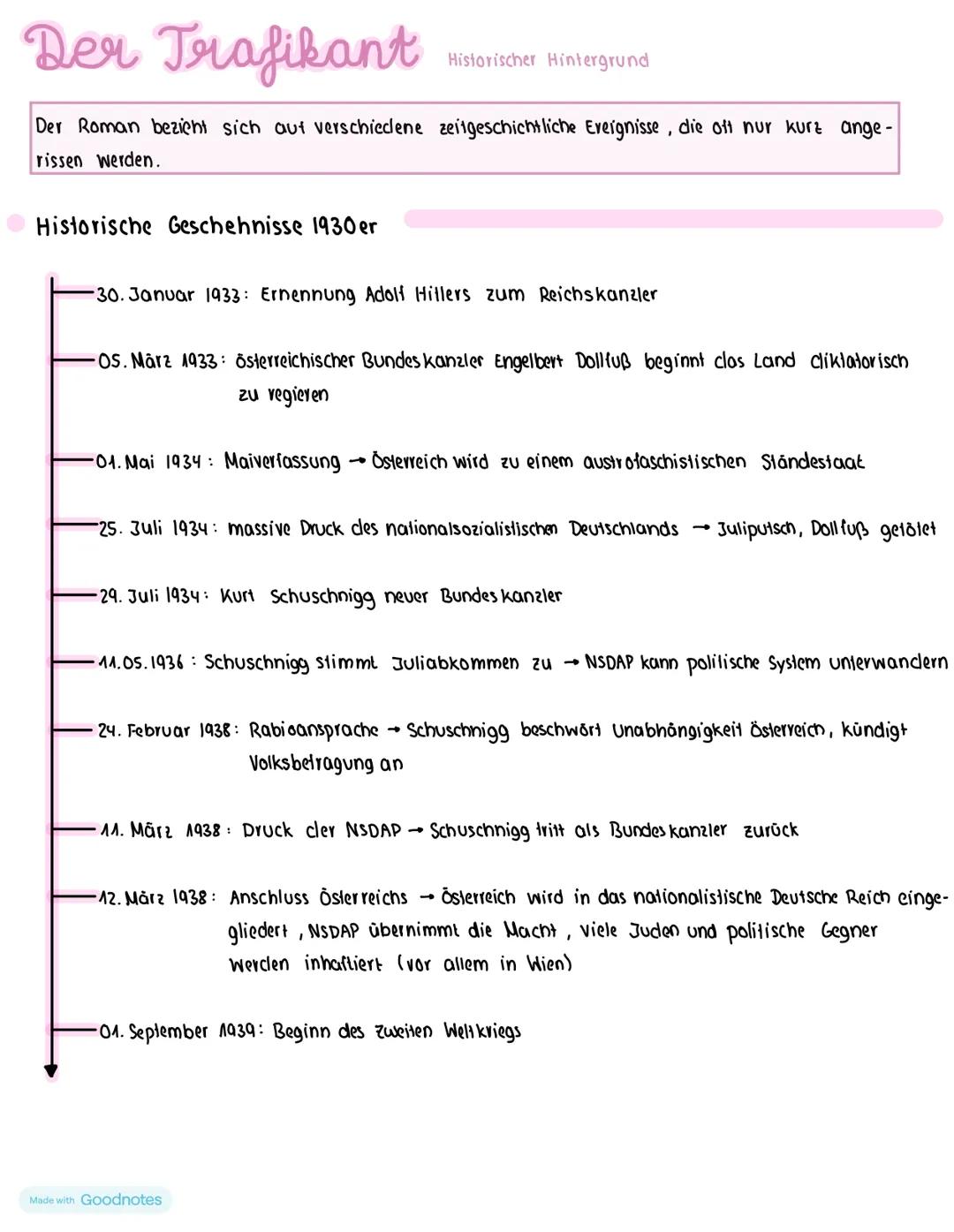 Der Trafikant
INHALT:
Spätsommer 1937 (S. 7-35)
- Alois Preiniger beim Gewitter ertrunken (vom Blitz getroffen)
Stellte Frau Huchel monatlic