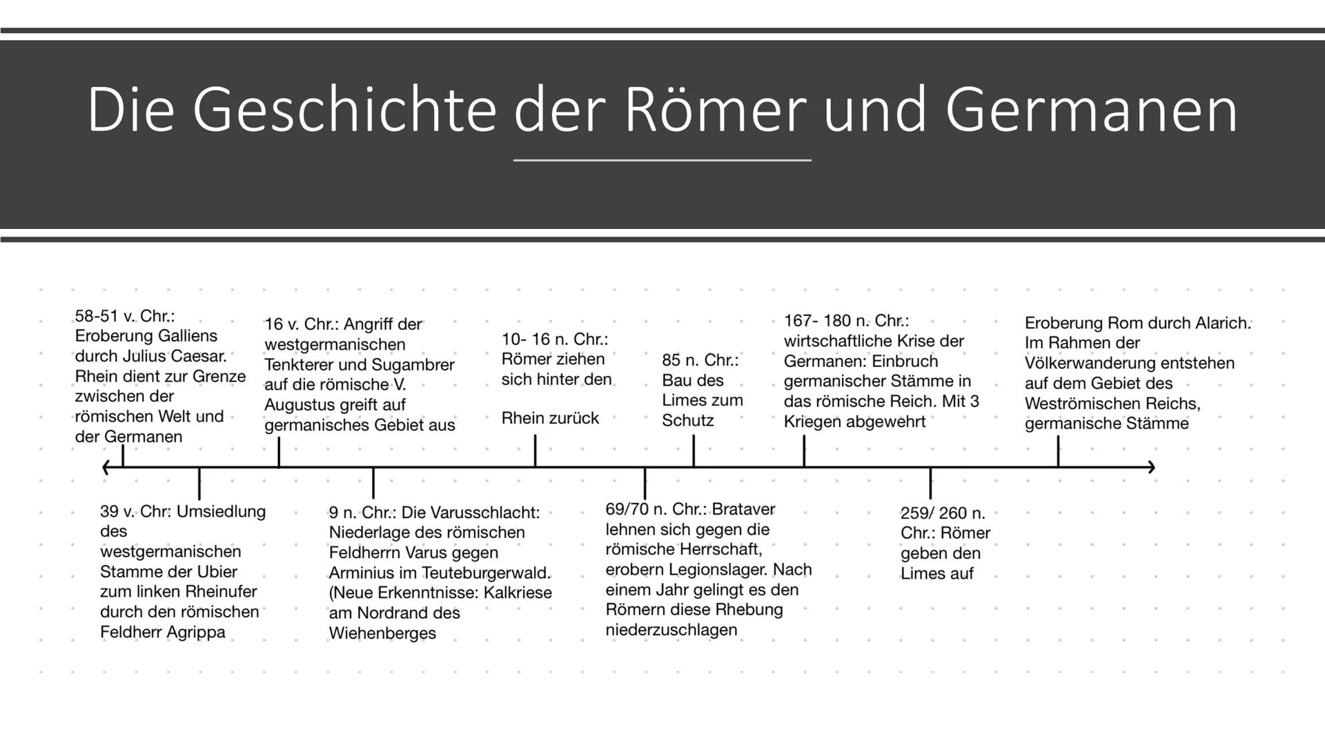 Verhältnis von Römern und
Germanen
Mia
Bild: Römer und Germanen, Treffen in Zethlingen
- Foto von Pinterest: Helmut Krämer Inhaltsverzeichni