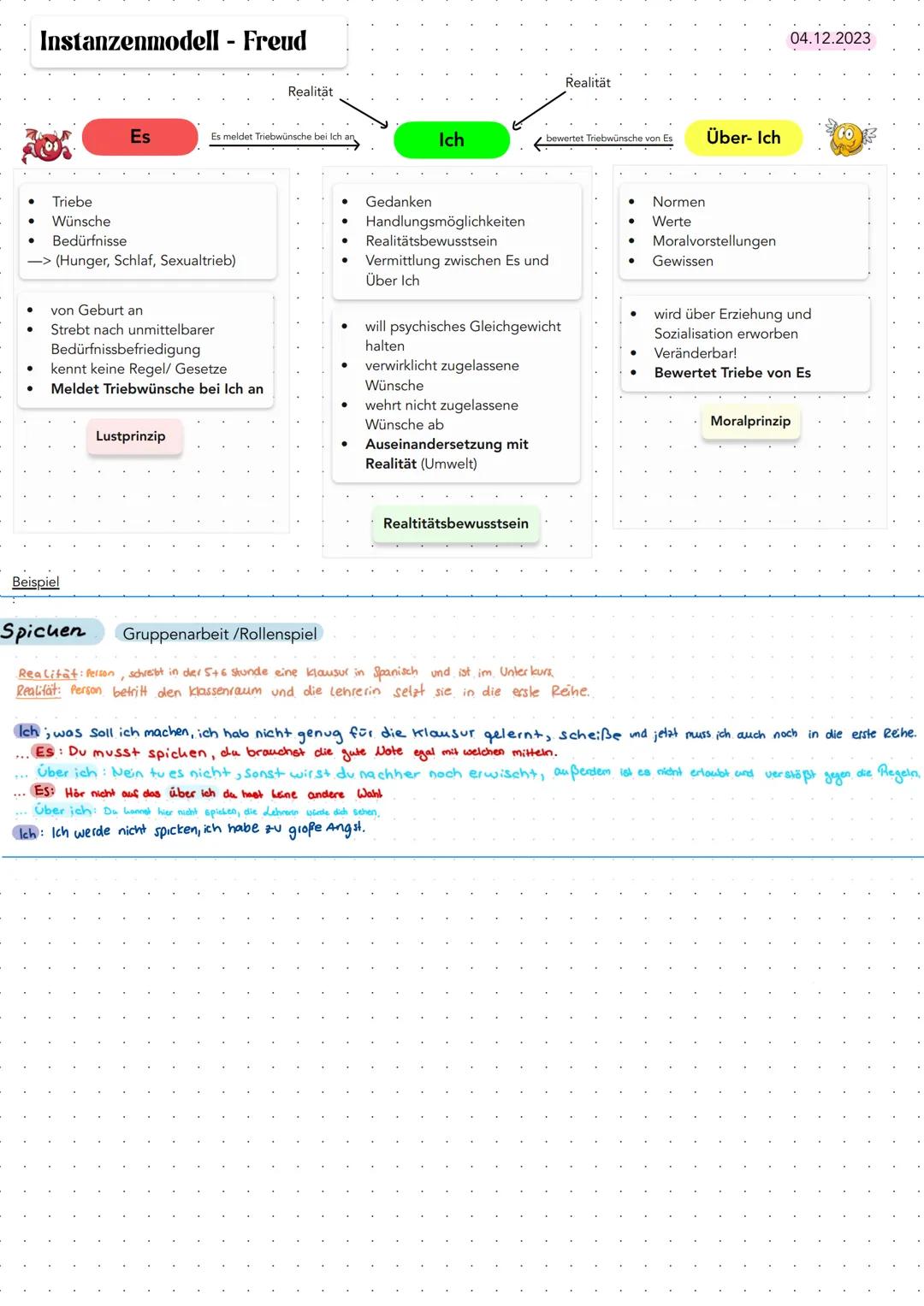 # Instanzenmodell - Freud
Realität
Es
Es meldet Triebwünsche bei Ich an
Ich
Realität
Über- Ich
04.12.2023
- Triebe
- Wünsche
- Bedür