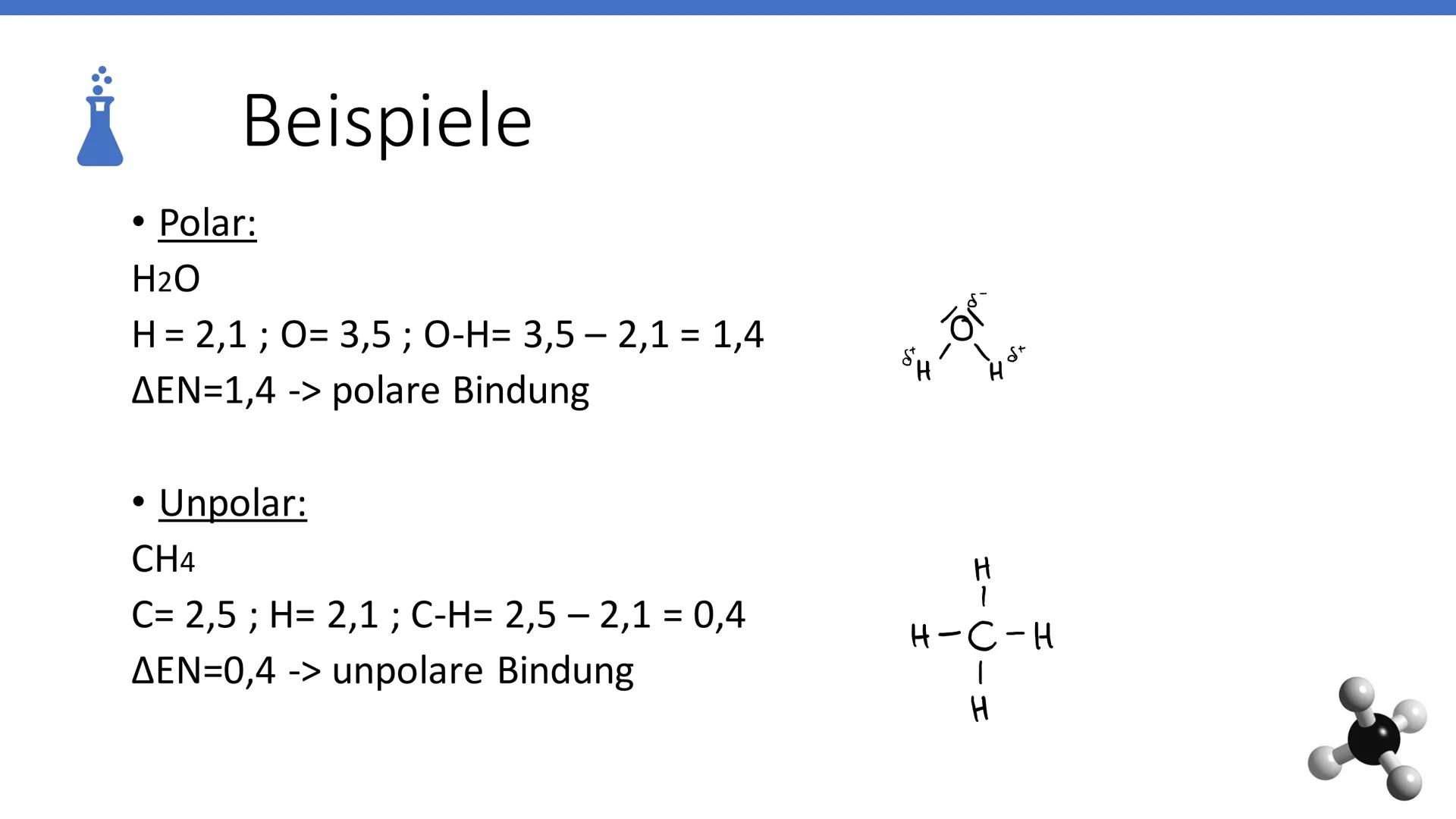 Polare und unpolare
Elektronenpaarbindung
(kovalente Bindung) Elektronegativität
1,008
<Atommasse
HSymbol des Elementes
Wasserstoff
1 2,1
↑
