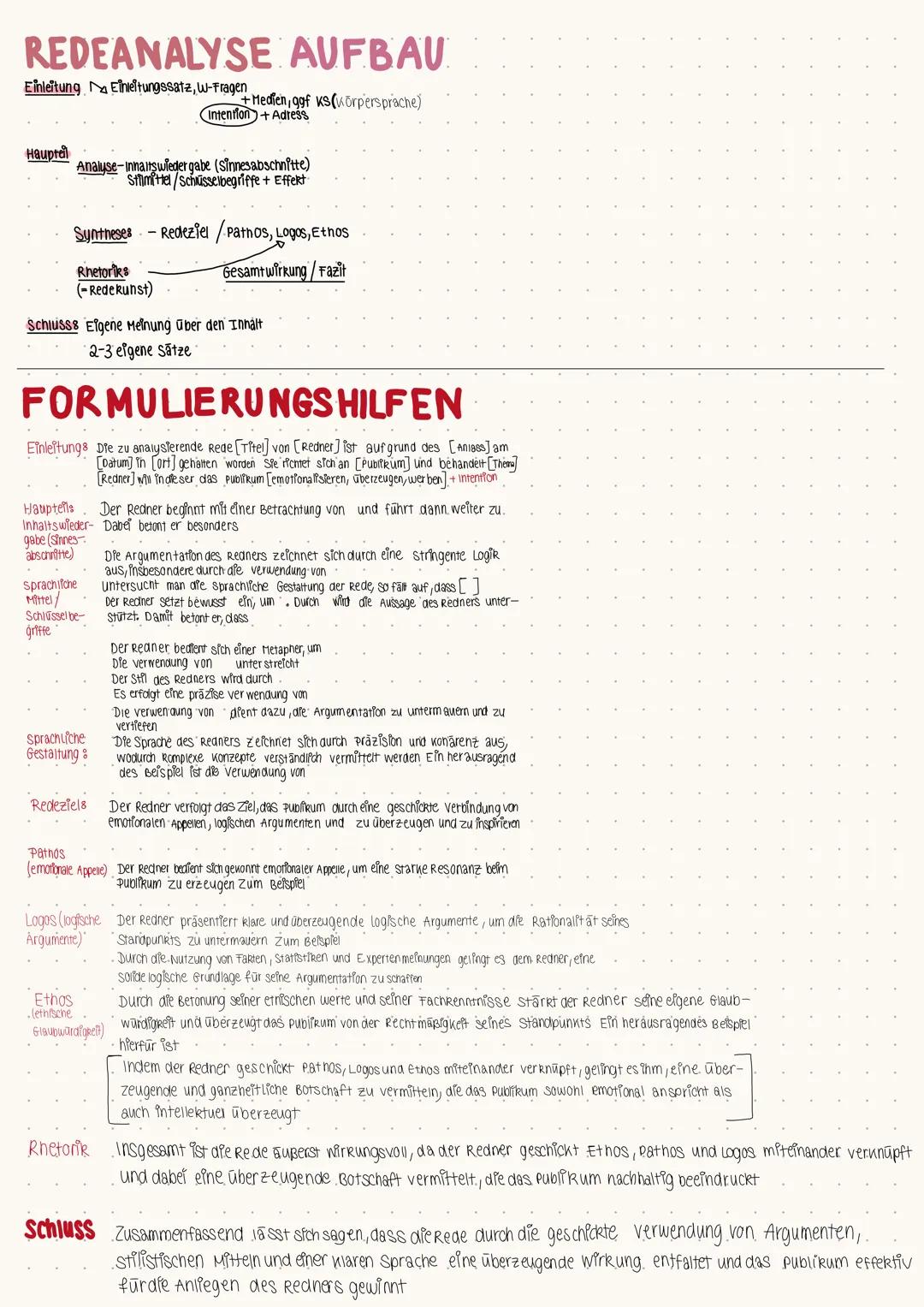 # REDEANALYSE AUFBAU
Einleitung Eineltungssatz, W-Fragen
+Medien, ggf ks (Körpersprache)
Intention + Adress
Haupral
Analyse-Innaits wiederg