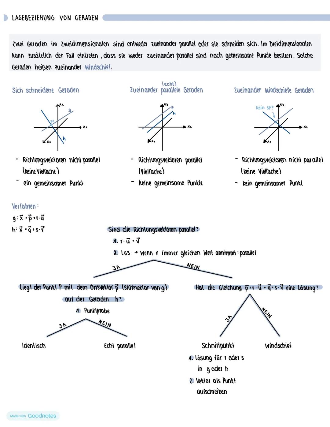 LINEARE ALGEBRA
GRUNDLAGE
VEKTOREN
Zu einem beliebigen Punkt im dreidimensionalen Raum (x41x21x3) bzw. (xlyla), 2.B. P(61714), gelangt man,