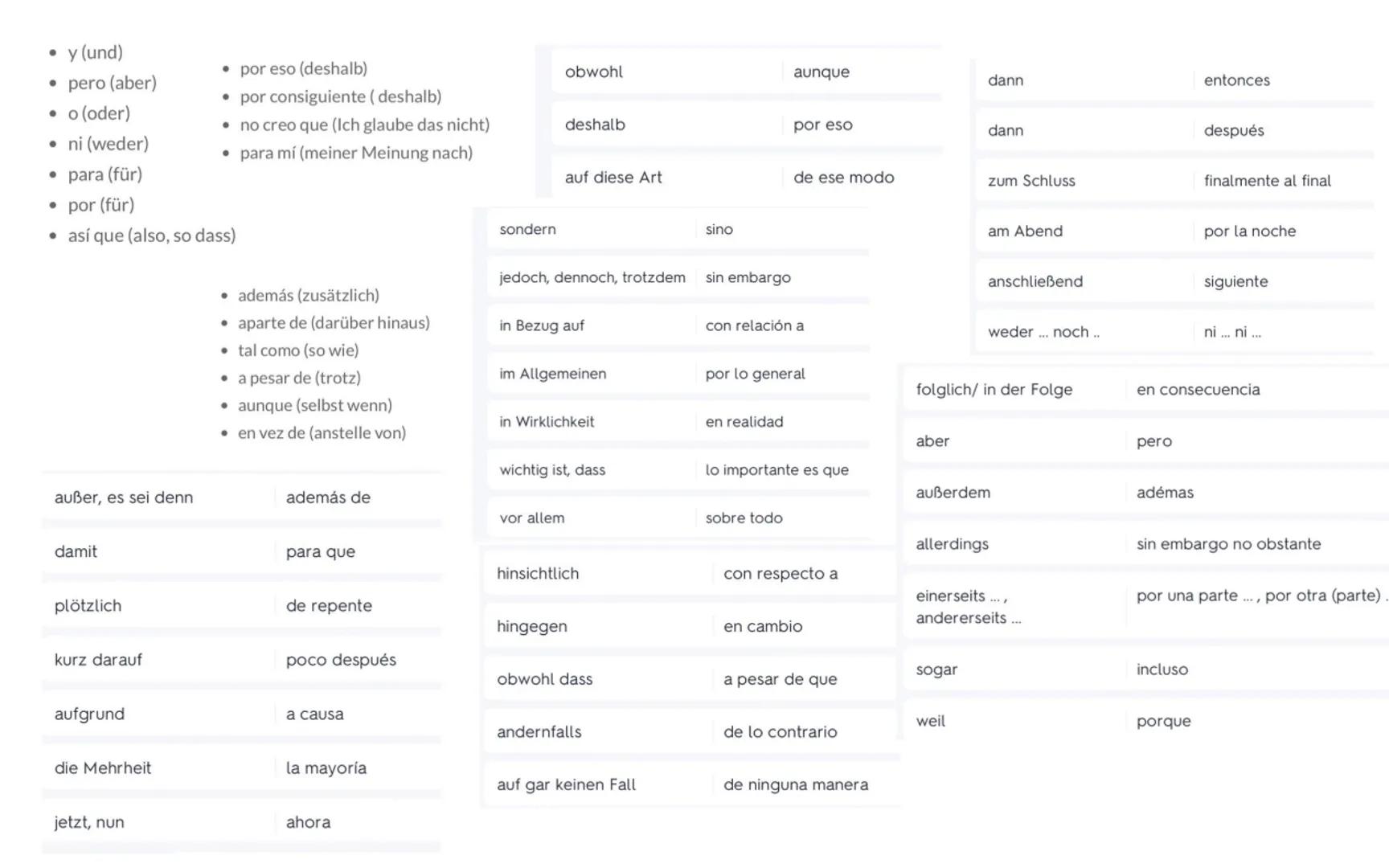 ⚫ y (und)
⚫ pero (aber)
por eso (deshalb)
⚫ por consiguiente (deshalb)
⚫ o (oder)
⚫no creo que (Ich glaube das nicht)
⚫ ni (weder)
• para mí