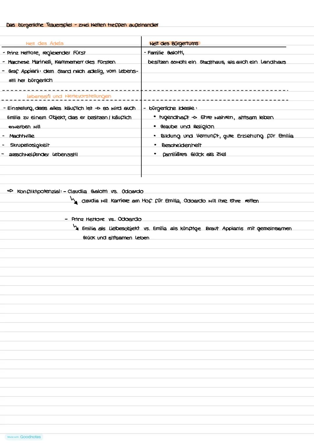 Dramenszene analysieren
Emilia Galotti Szenenanalyse Vorbereitung.
Einleitung: · Autor. Titel, Thema des Dramas
Hauptteil:
Inhalt:
· AktiSze
