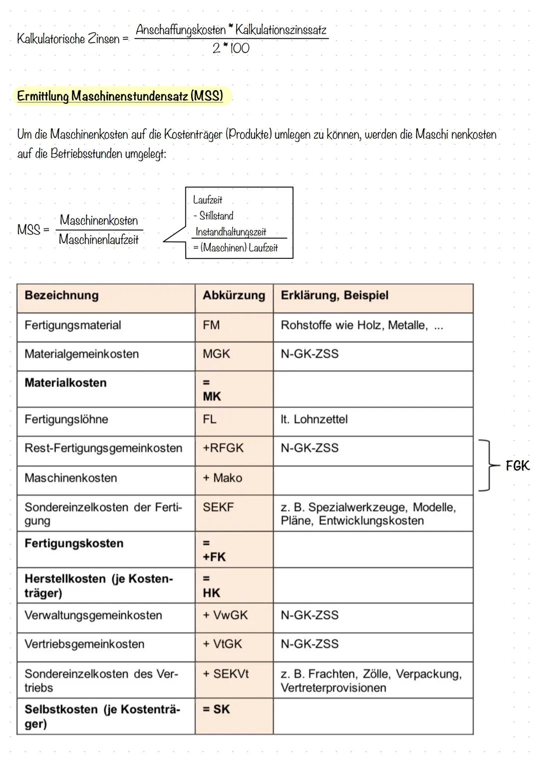 # Grundlagen
Produktionsfaktoren
| Arbeit | Betriebsmittel | Werkstoffe |
| ----------- | ----------- | ----------- |
| leitende Arbeit |