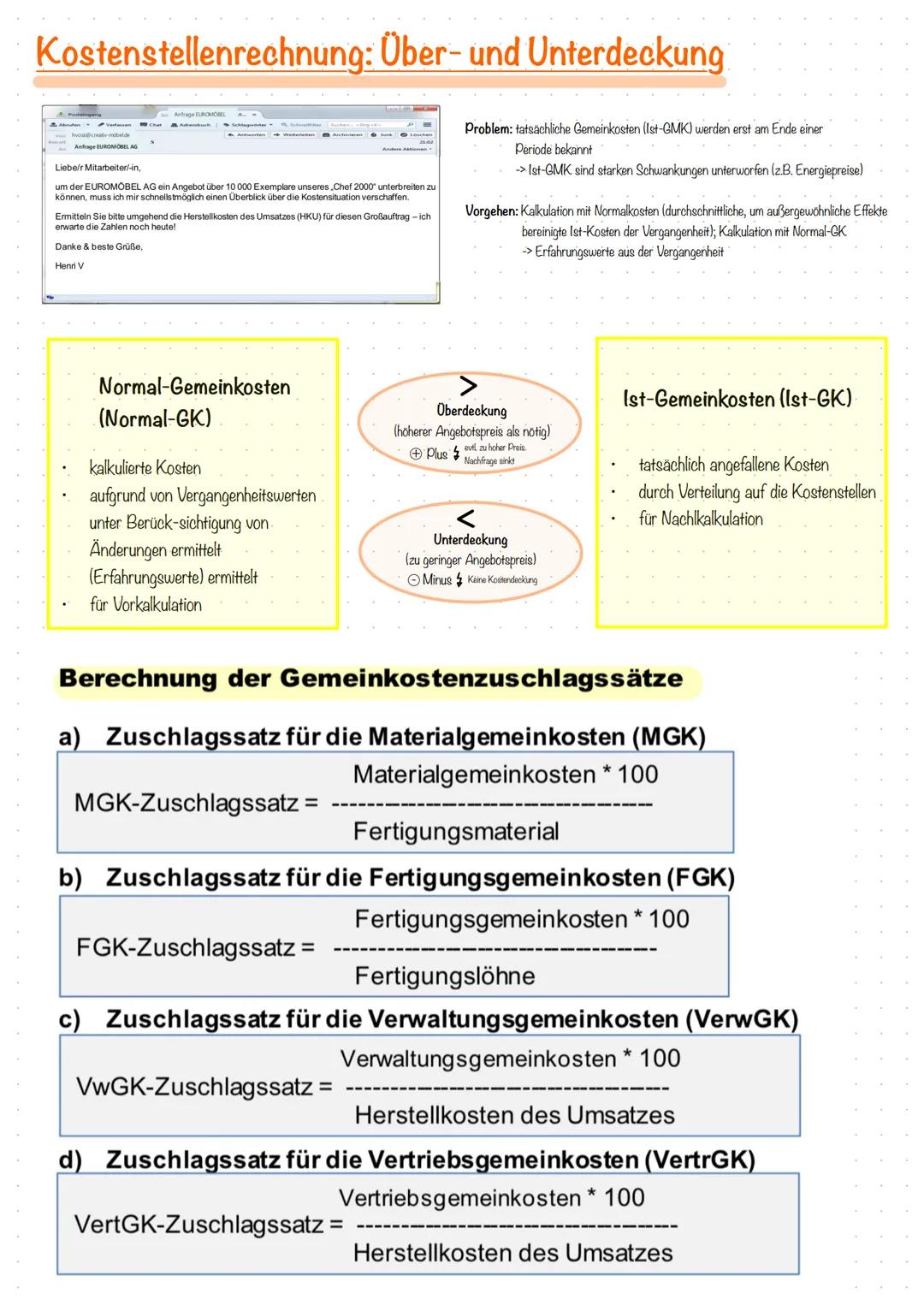 # Grundlagen
Produktionsfaktoren
| Arbeit | Betriebsmittel | Werkstoffe |
| ----------- | ----------- | ----------- |
| leitende Arbeit |