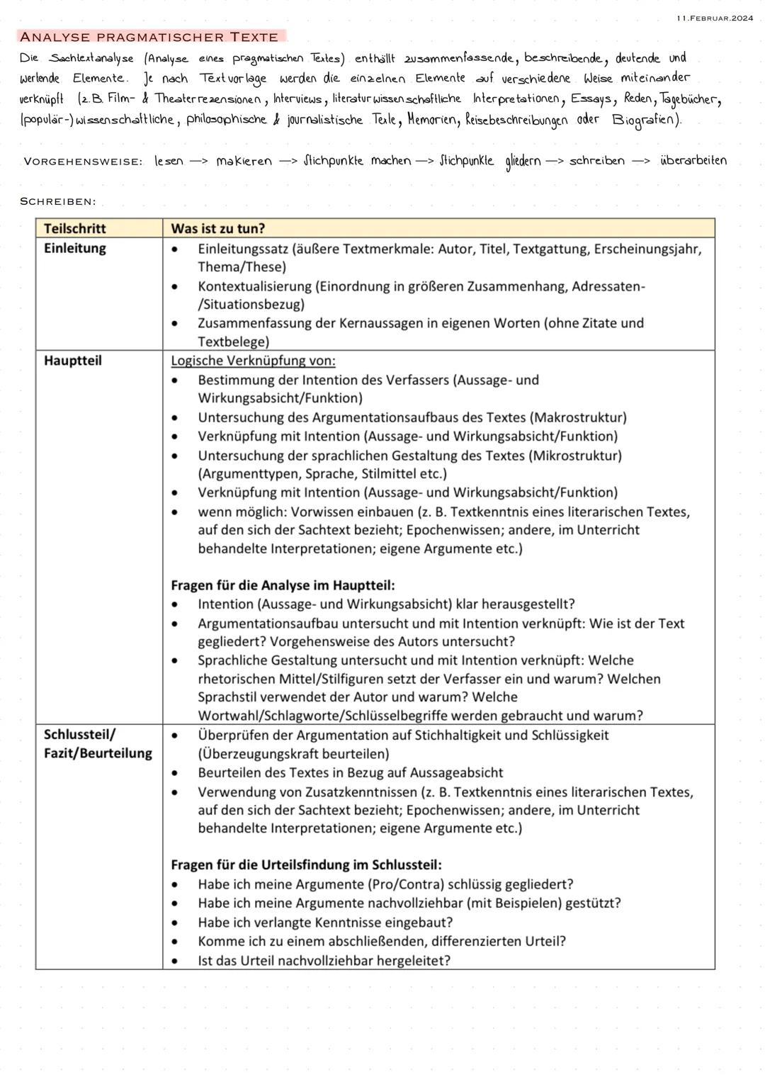 11.FEBRUAR.2024
ANALYSE PRAGMATISCHER TEXTE
Die Sachtextanalyse (Analyse eines pragmatischen Textes) enthällt zusammenfassende, beschreibend