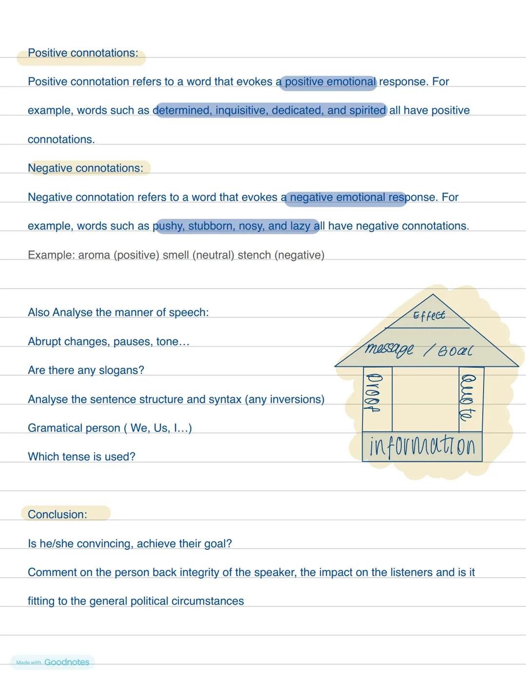 How to analyse a speech:
Introduction:
Who is the speech by? (Author)
Who is it addressing? (Listeners)
What is the function of the speech?