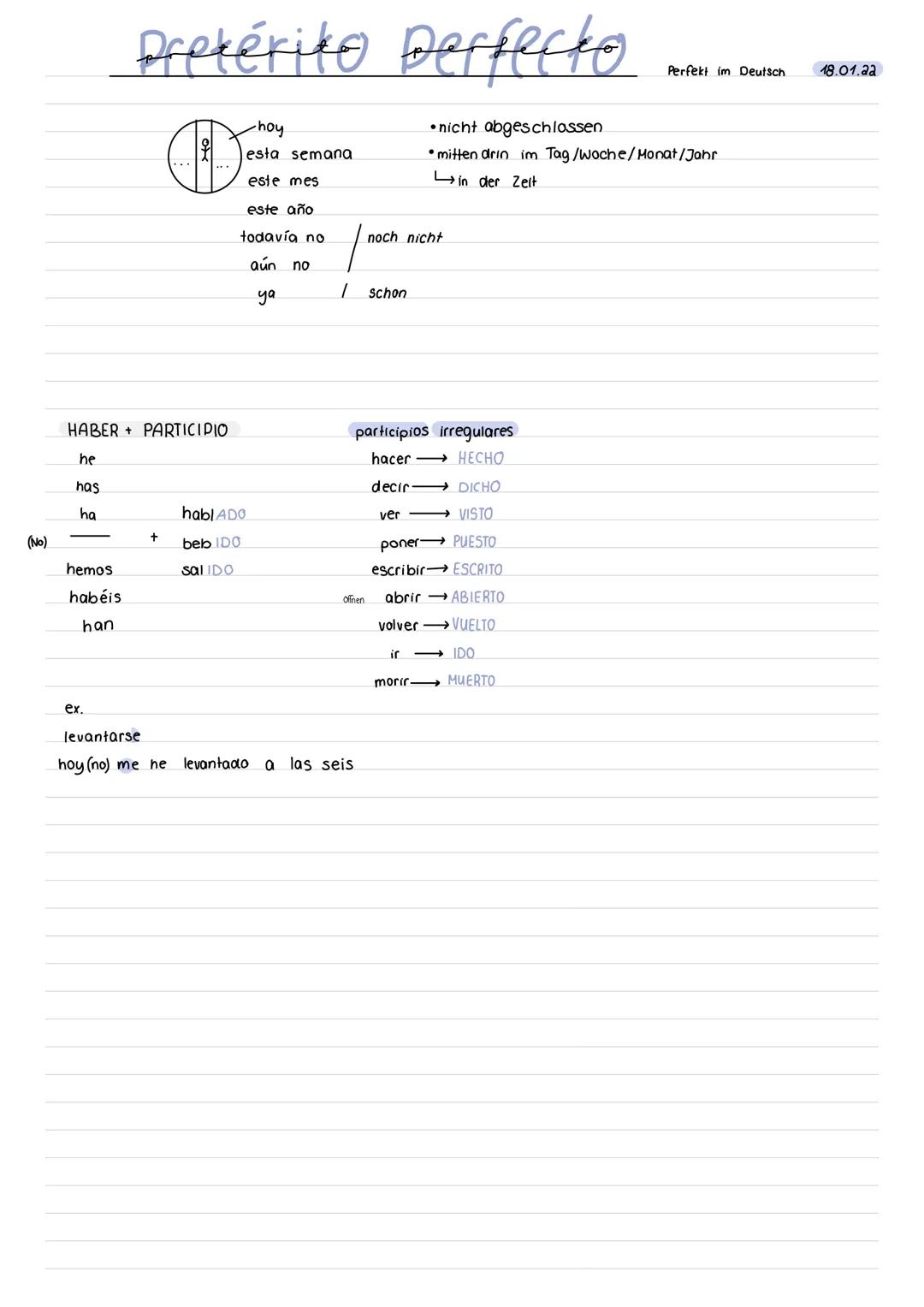 (No)
Pretérito Perfecto
↑
-hoy
esta semana
este mes
este año
nicht abgeschlossen
Perfekt im Deutsch.
18.01.22
• mitten drin im Tag/Woche/Mon