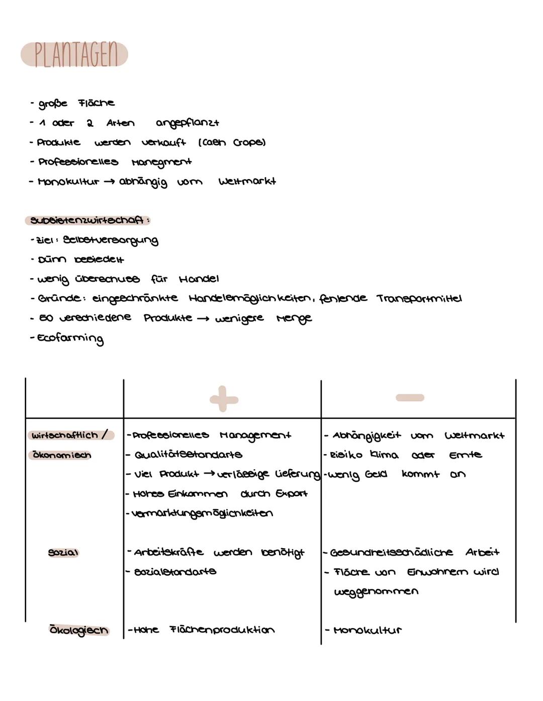 BASISKONZEPTE
VIER RAUMKONZEPTE
-Raum abgegrenzter
-Räume Blehen in
Beziehung
Container
-geographische Elemente - bestehende Interaktion
wer