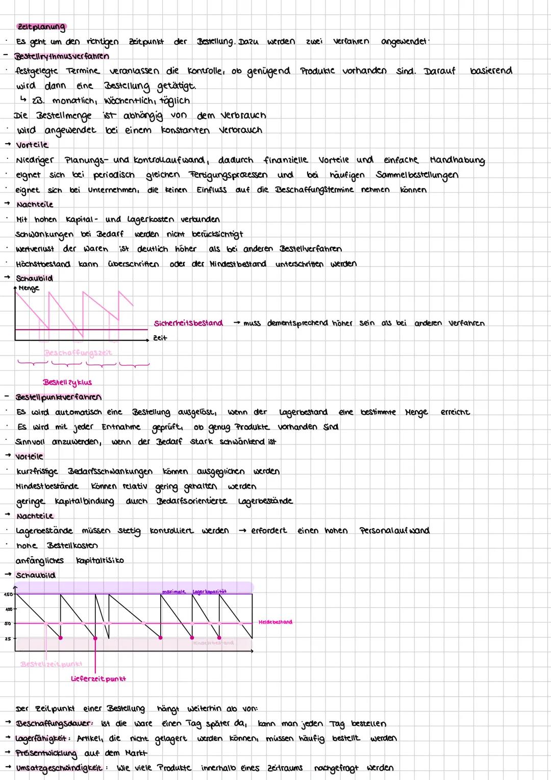 Beschaffung
Der Beschaffungsprozess
→
4. Sortimentsplanung
was wird benötigt?
->
wie viel wird benötigt? Ziel ist die optimale Bestellmenge
