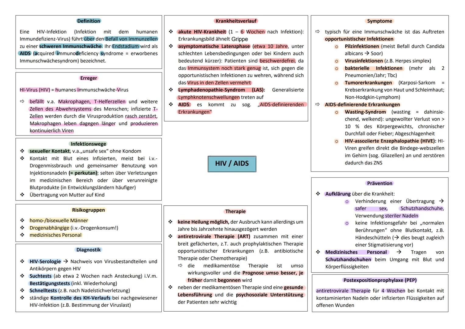 11. 3 # Infektionen
Definition:
Als Infektion wird das Eindringen und Vermehren von Mikroorganismen in den Körper bezeichnet. Reagiert der