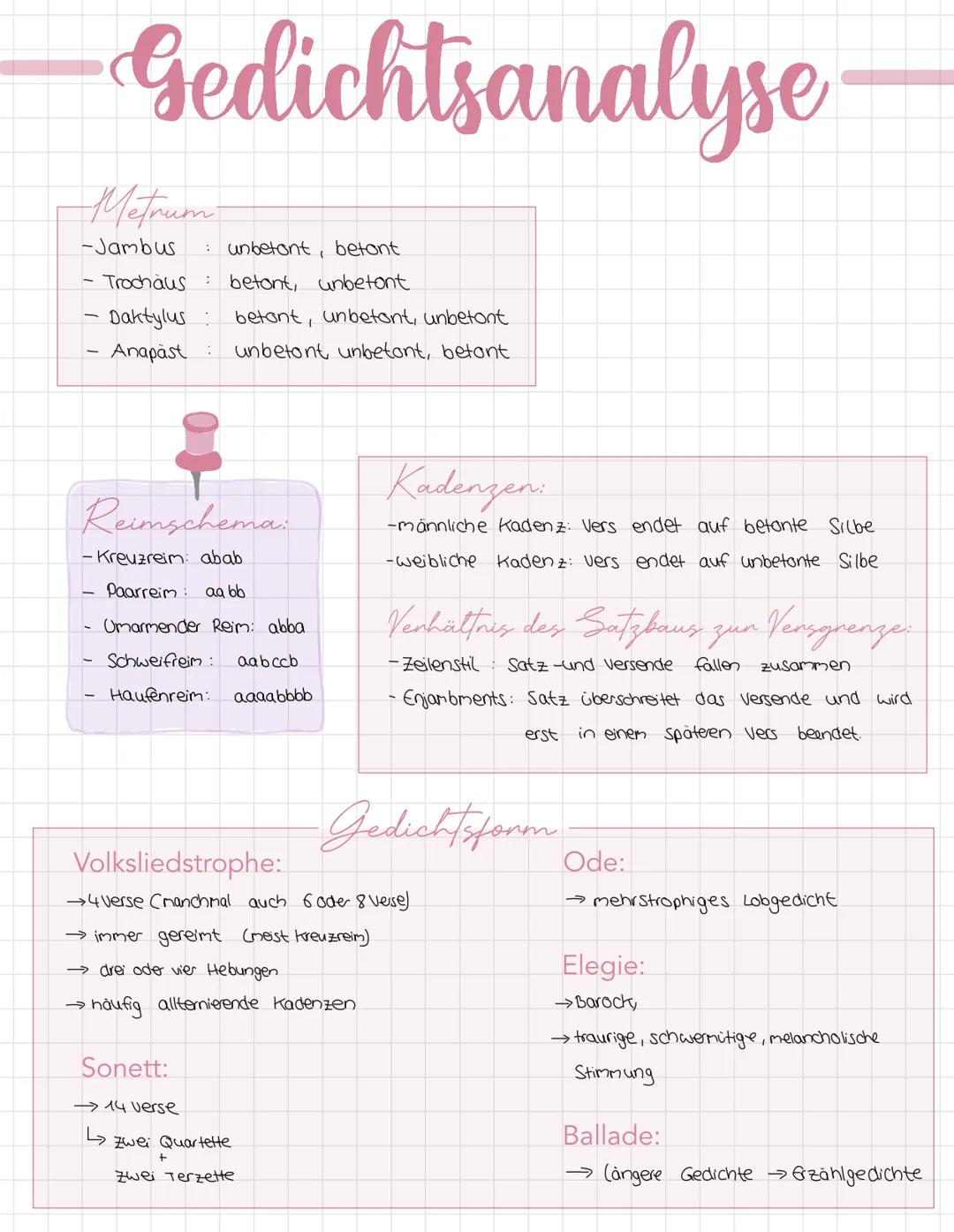 # Gedichtsanalyse
-Metrum
-Jambus : unbetont, betont
-Trochaus : betont, unbetont
-Daktylus : betont, unbetont, unbetont
-Anapast : unb