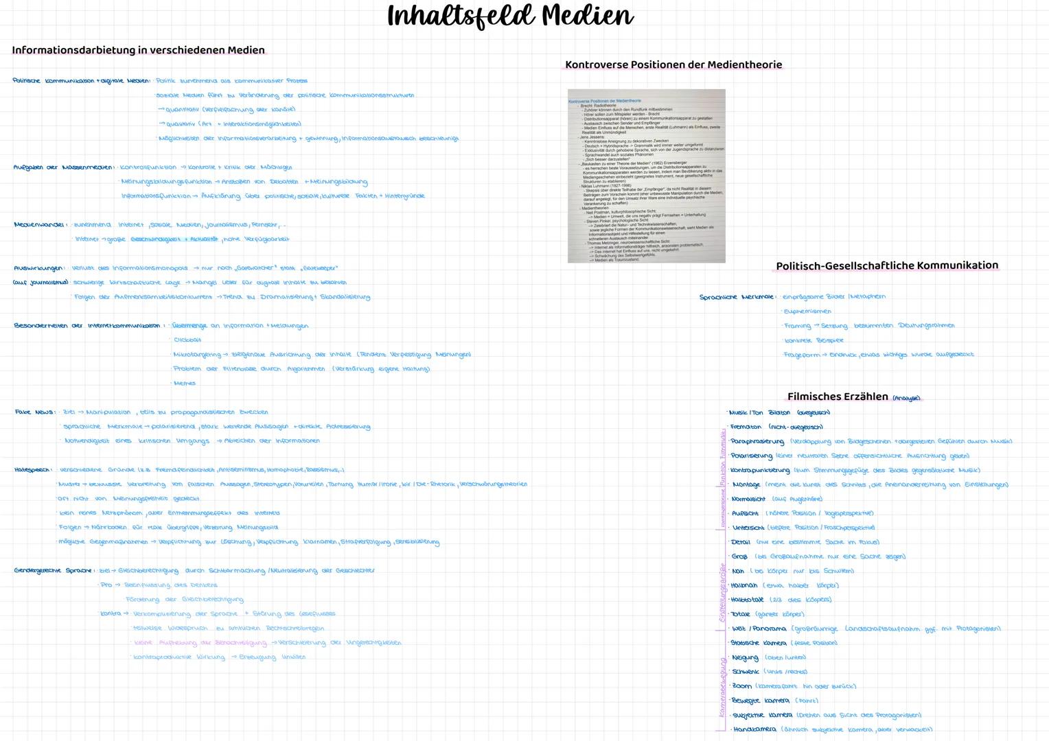 Informationsdarbietung in verschiedenen Medien
Inhaltsfeld Medien
Kontroverse Positionen der Medientheorie
Politische kommunikation +digital