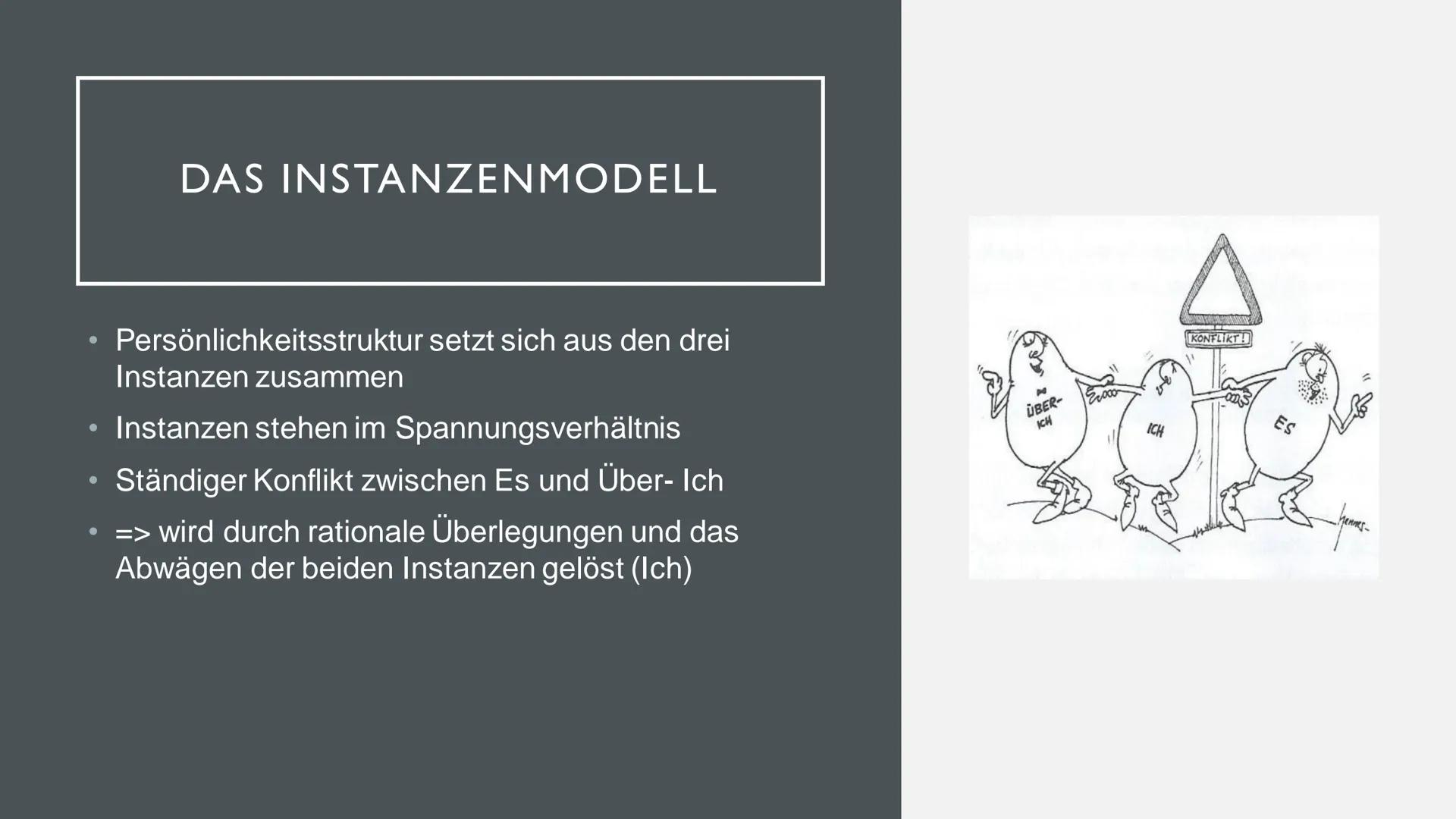 SIGMUND FREUD
,,Freuds psychosexueller Entwicklungsansatz" .
INHALTSVERZEICHNIS
Sigmund Freud (1856-1939)
Grundannahmen der Psychoanalyse
Di