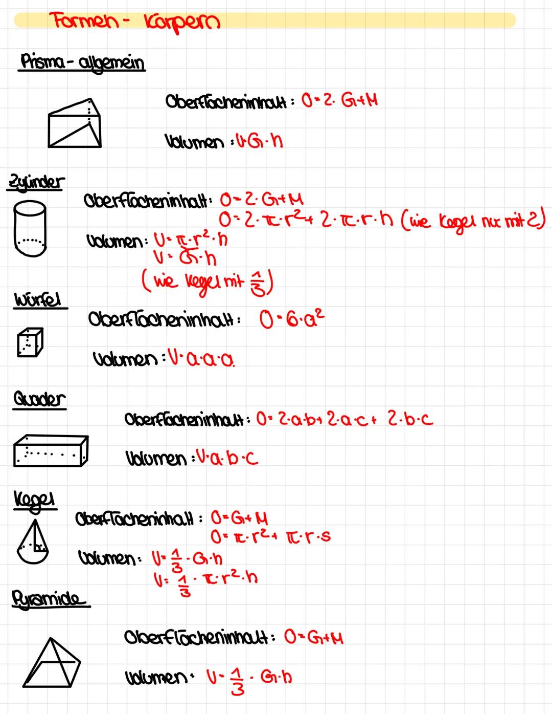 Formeln Flächen
Quadrat:
Umfang: 4-a
Flacheninhalt: 02
Rechteck
Umfang: 20+2.0
2-(a+b)
Flacheninhout: a.D
Parallelogramm
Umfang: U-2-(a+
