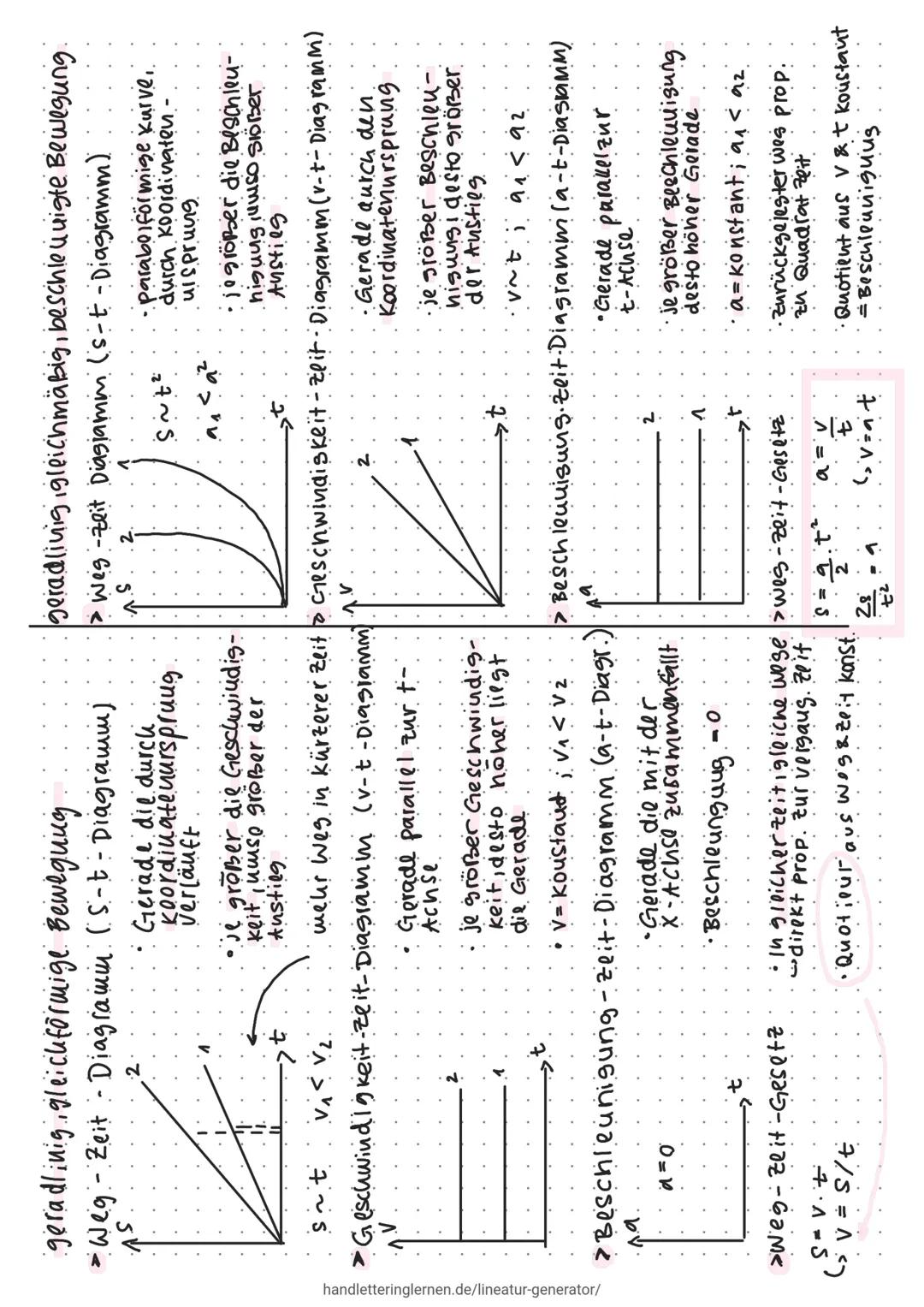 Zusammenfassung
BEWEGUNG
Ein Körper ist in Bewegung, wenuer seine lage gesen -
über eines Bezugskörper. ändert.
→ zwischen Körper & Bezugsge