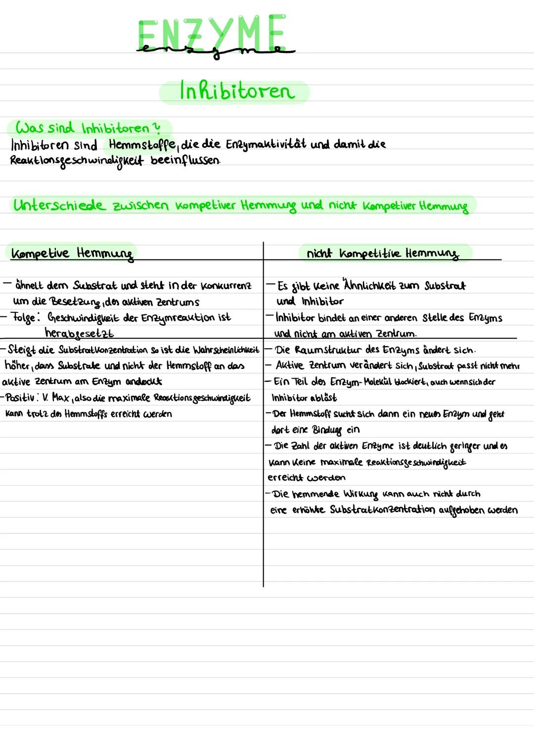 ENZYME
Was sind Enzyme?
- Biokatalysatoren
- haben ein aktives Zentrum
- beschleunigen chemische Reaktion
- meisten Enzyme sind Proteine
- s