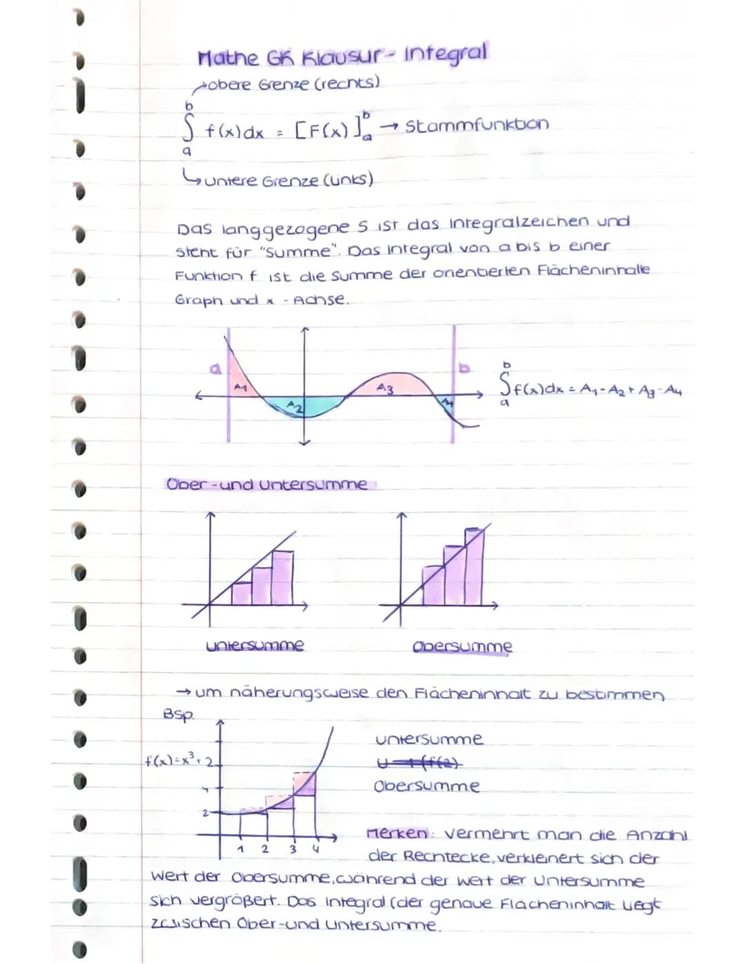 Integralrechnung – Seite 1