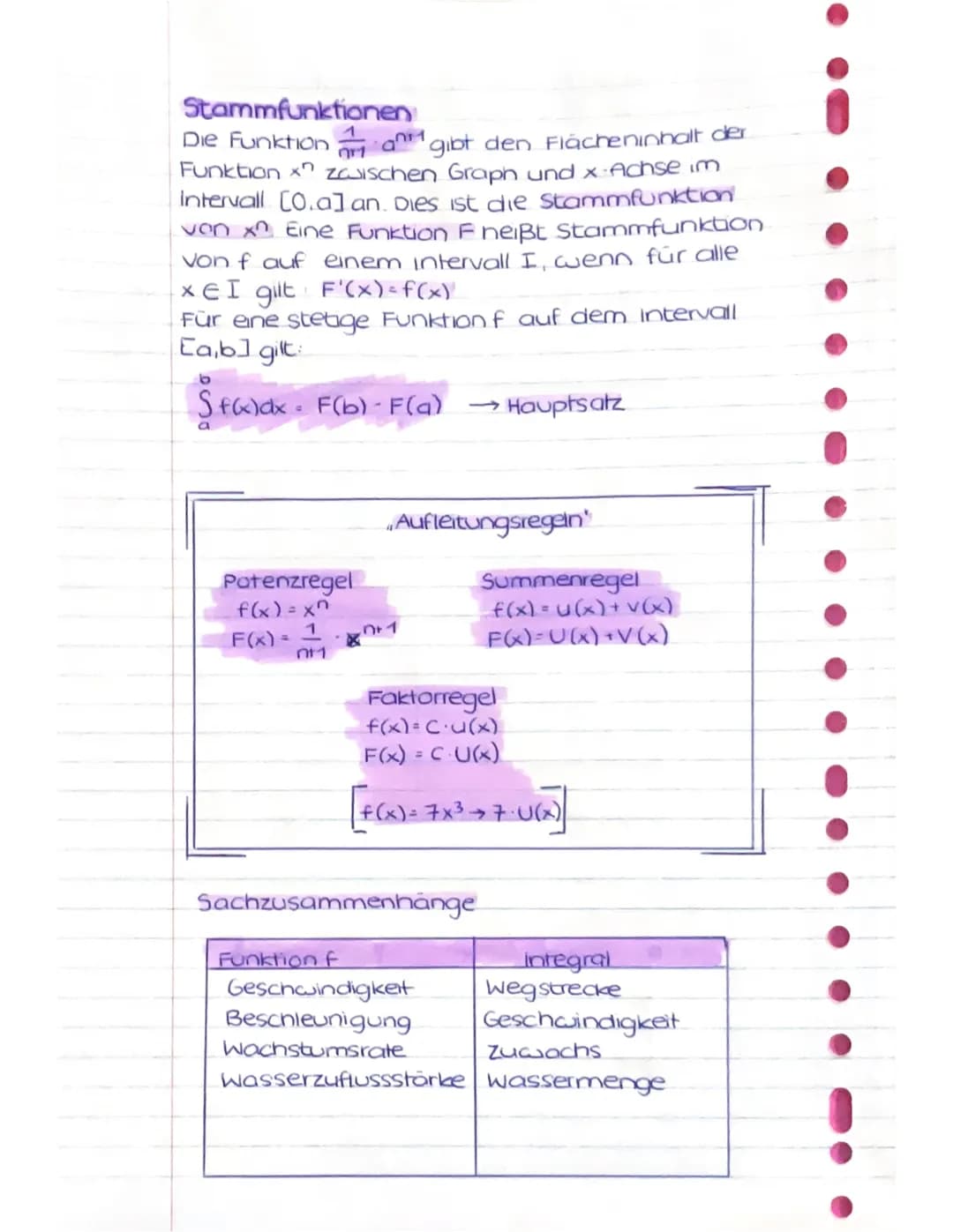 Integralrechnung – Seite 2