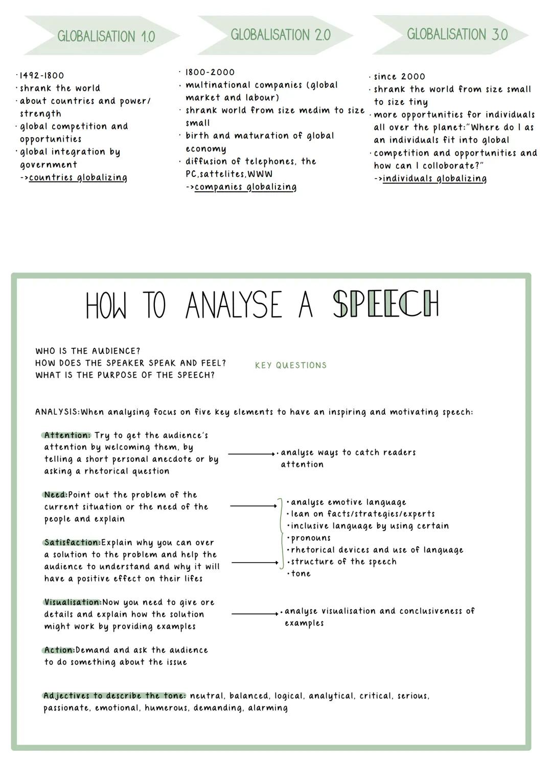GLOBALISATION
DEFINITION
Globalisation means the growing global network of trade, travel, knowledge
and influence. In addition to the many a