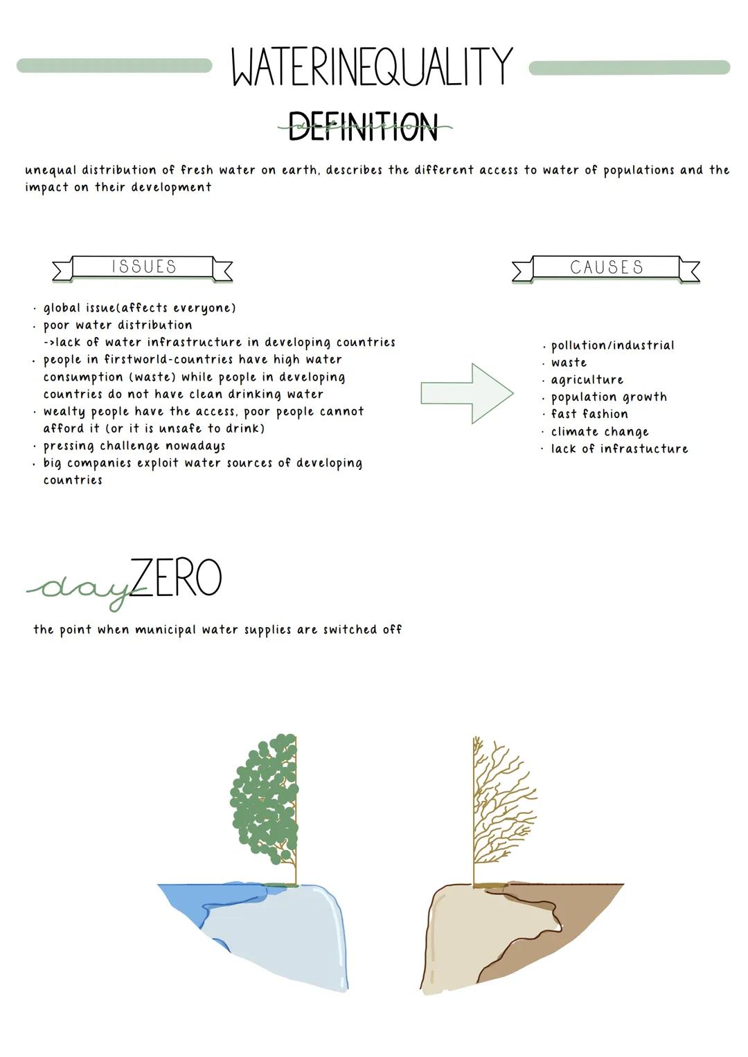 GLOBALISATION
DEFINITION
Globalisation means the growing global network of trade, travel, knowledge
and influence. In addition to the many a