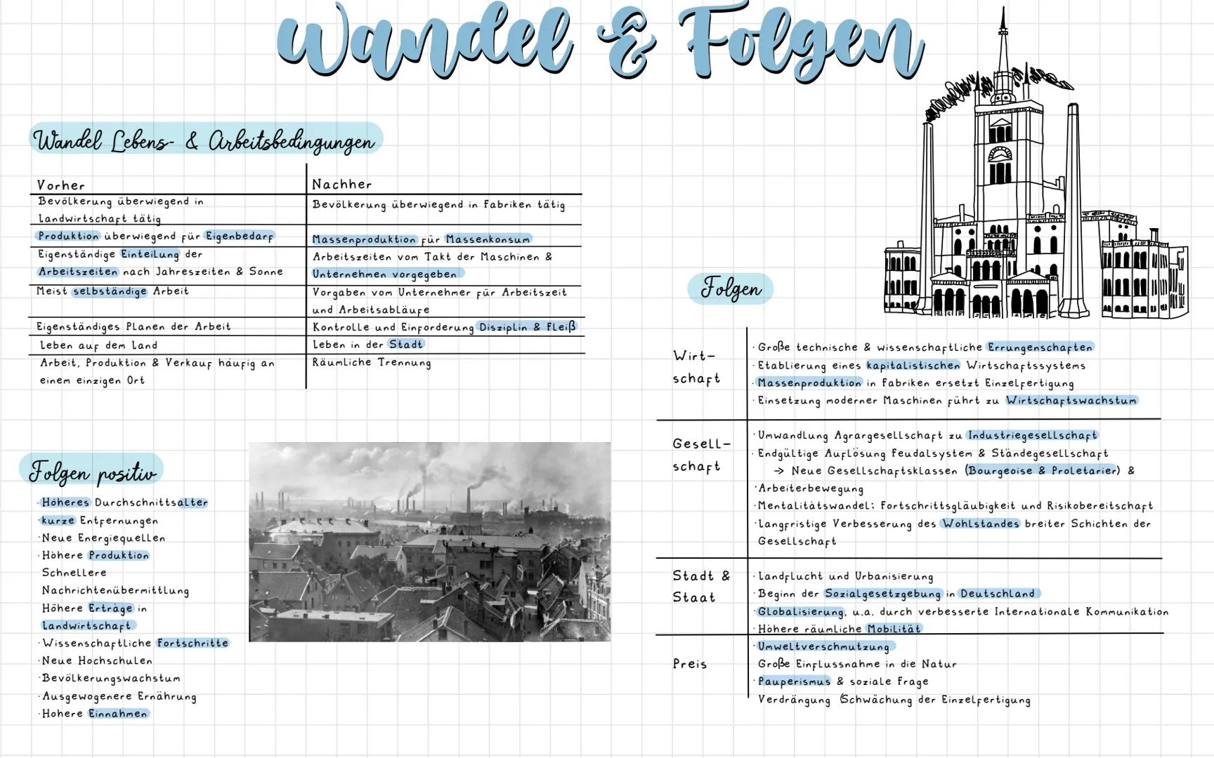 Industrialisieving
Definition Industrialisierung
= Übergang von Agrar- zur Industriegesellschaft Ende 18.
Jhd bzw tiefgreifende Umgestaltung
