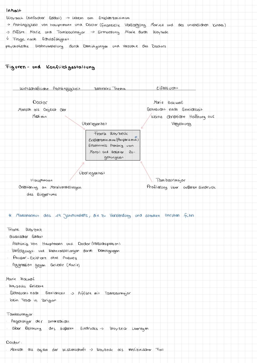 Inhalt
Woyzeck (einfacher Soldat) Lebem am
Existens minimum
→ Abhängigkeit von Hauptmann una Doctor (finanzielle Versorgung Maries und des