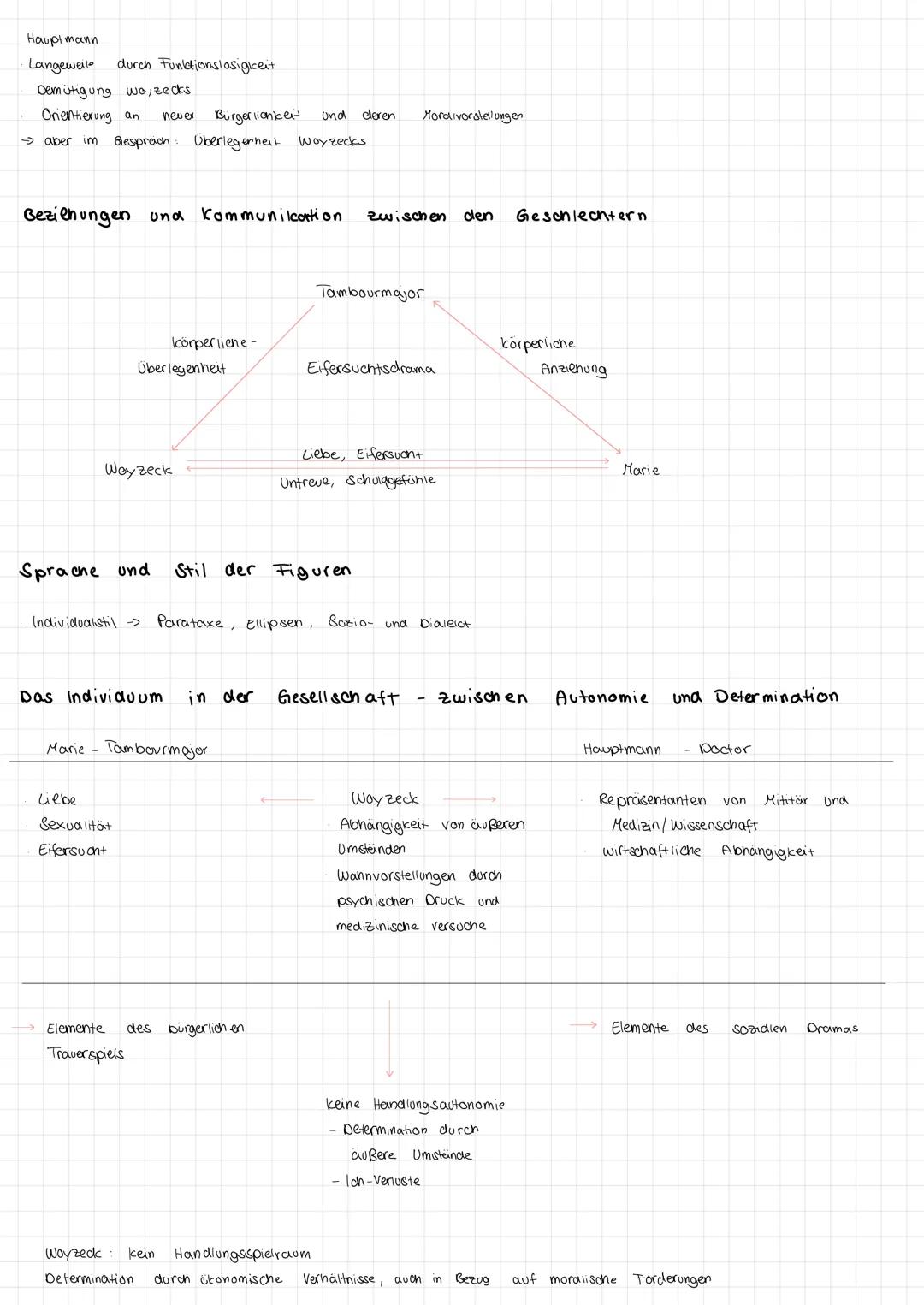 Inhalt
Woyzeck (einfacher Soldat) Lebem am
Existens minimum
→ Abhängigkeit von Hauptmann una Doctor (finanzielle Versorgung Maries und des