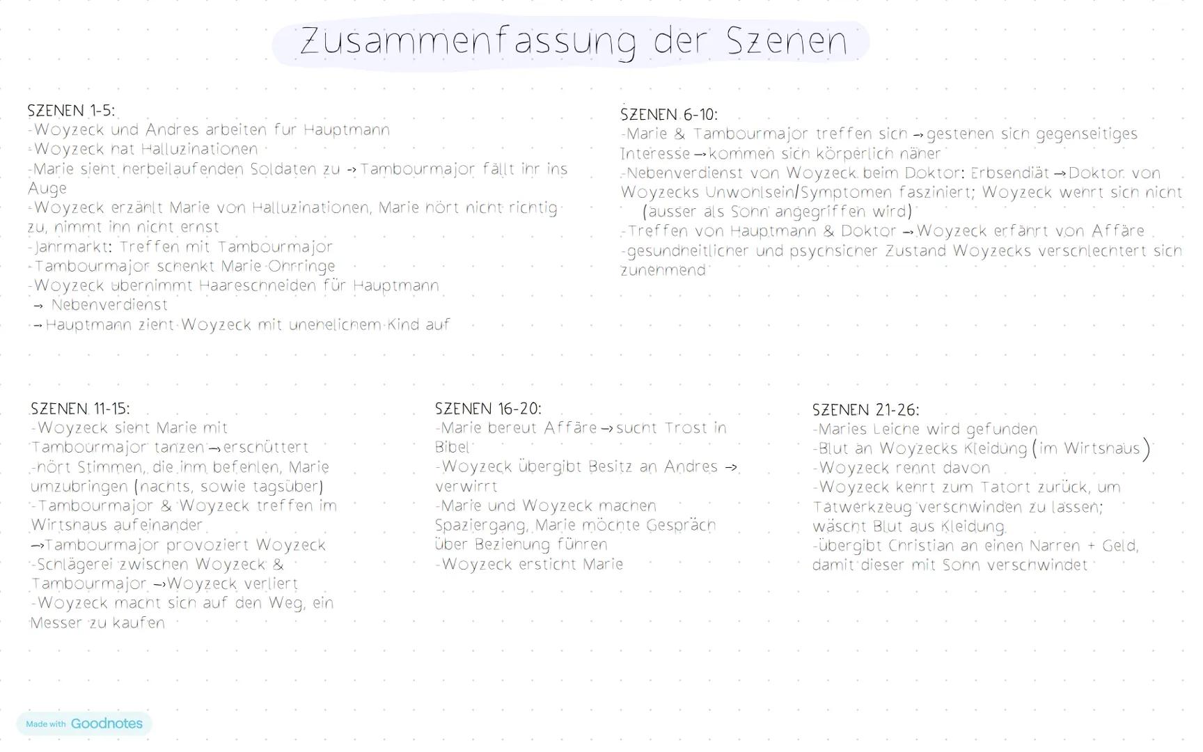 Woyzeck - Georg Büchner
Informationen zum Werk
-Dramen.fragment.
-Autor: Georg Büchner.
-Veröffentlichung: 1879, schrieb von 1836-1837
-Ura