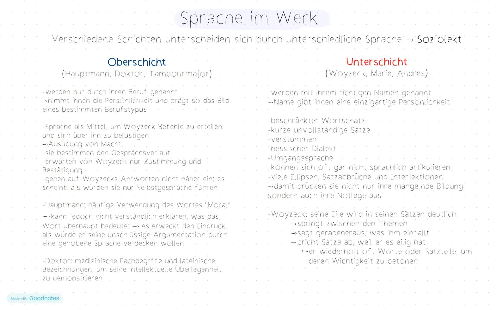 Woyzeck - Georg Büchner
Informationen zum Werk
-Dramen.fragment.
-Autor: Georg Büchner.
-Veröffentlichung: 1879, schrieb von 1836-1837
-Ura