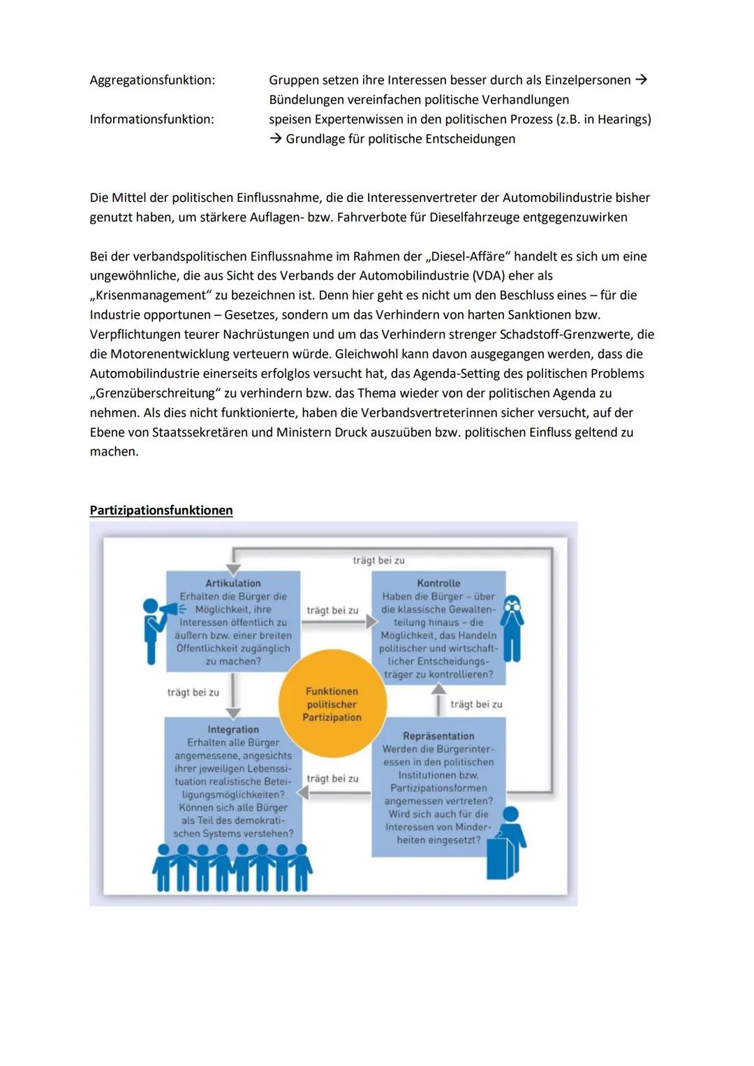 Abitur - Politik Wirtschaft
12.1 Politische Partizipation zwischen Anspruch und Wirklichkeit
Allgemeine Themeninhalte:
- Basiskonzept „Int