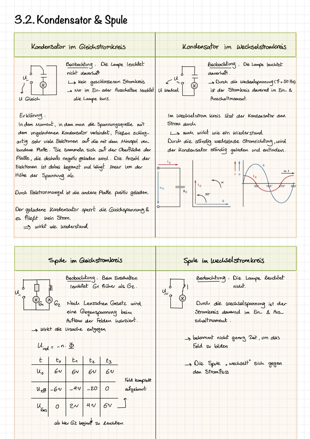 # 1. Einstieg
1. 1. Induktionserscheinung
Wir bringen einen Leiter in einem Magnet Feld (mit Geschwin digkeit
~)
Durch Lorenzkraft bewege