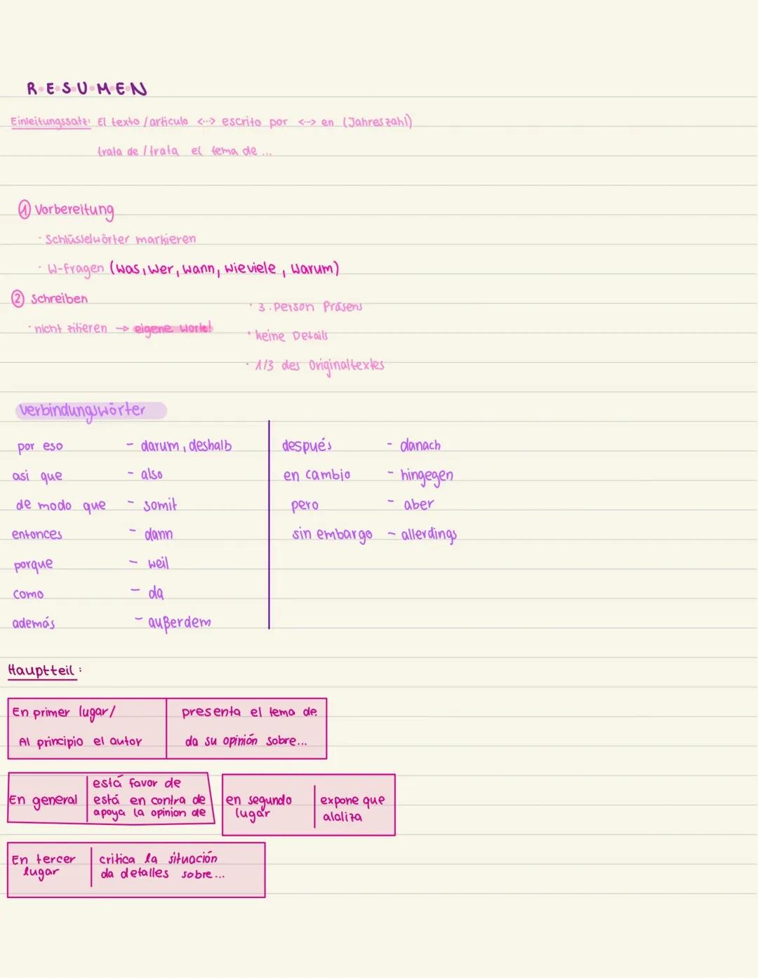 Resumen Spanisch Klasse 10/11