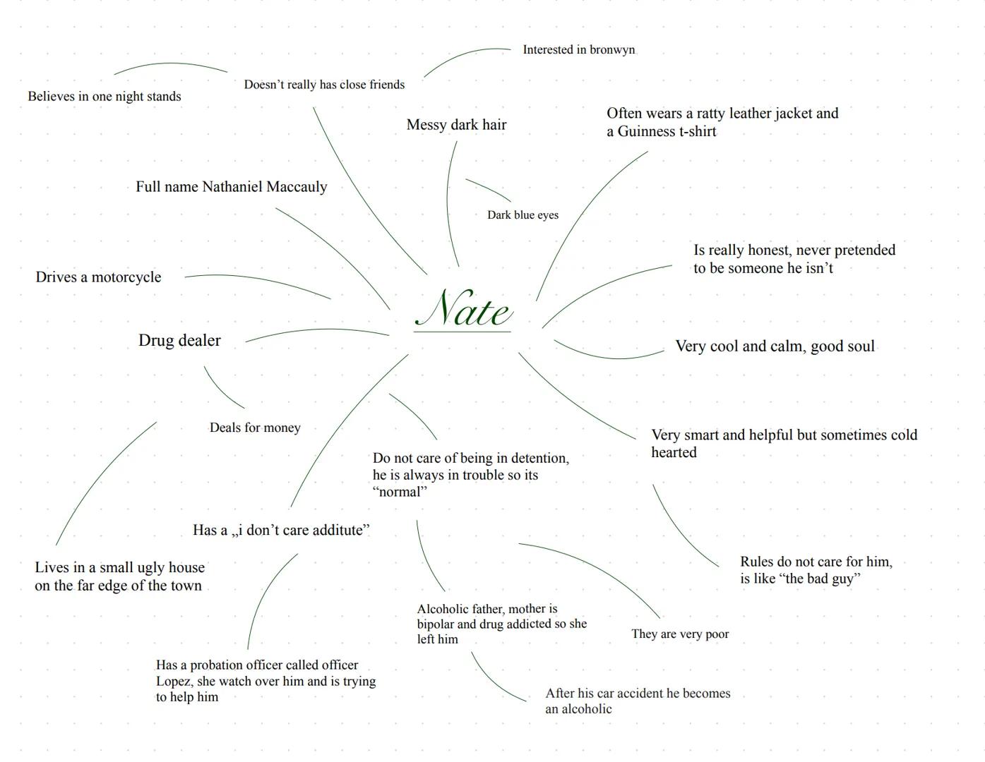 Only really close friend yumiko
Full name Bronwyn Rojas
She feels responsible for her sister so
she works twice as good for two of
them
Her