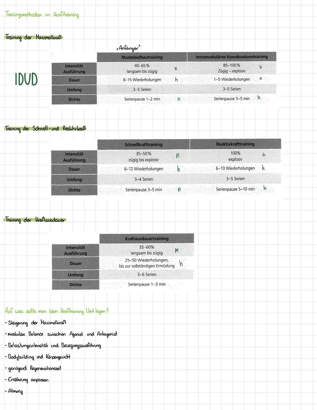 Wie ist ein Muskel aufgebaut?
Aktin
Sarkomer
Myosin
Muskel
Kraft
-Muskelfaserbündel besteht aus zahlreichen Muskelzellen
-hunderte Myofibril