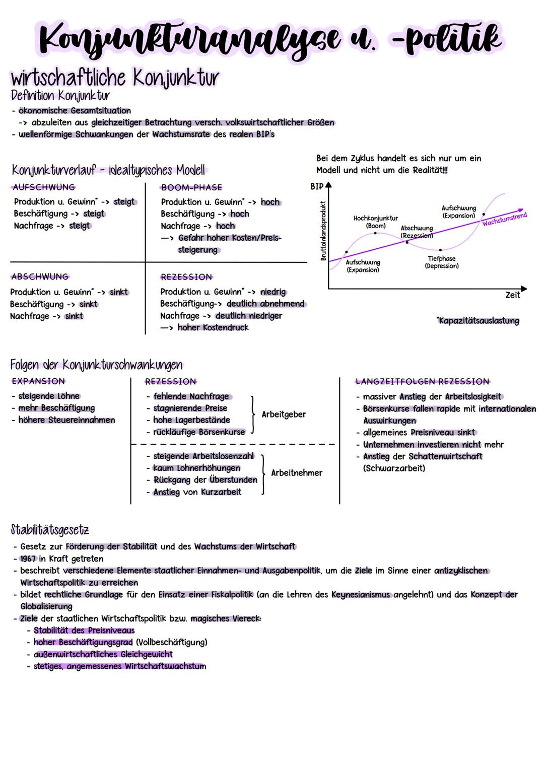 # Konjunkturanalyse 4. -politik
wirtschaftliche Konjunktur
Definition Konjunktur
- ökonomische Gesamtsituation
- > abzuleiten aus gleichzei