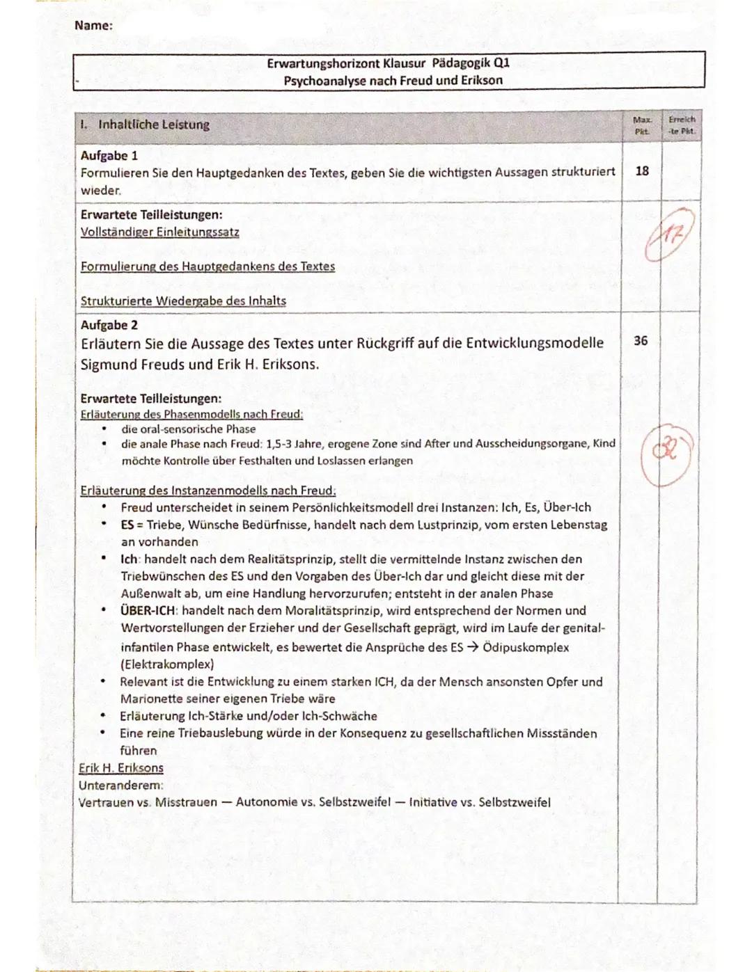 Anna Freud: Die Beziehungen des Kleinkindes zur Mutter und
zu den Geschwistern
Anna Freud (3. XII. 1895 in Wien), Tochter Sigmund Freuds, Be